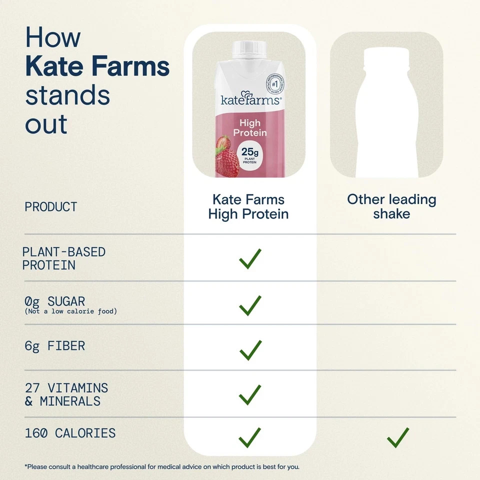KATE FARMS Organic High Protein Strawberry Nutrition 11 Fl Oz (Pack of 6)