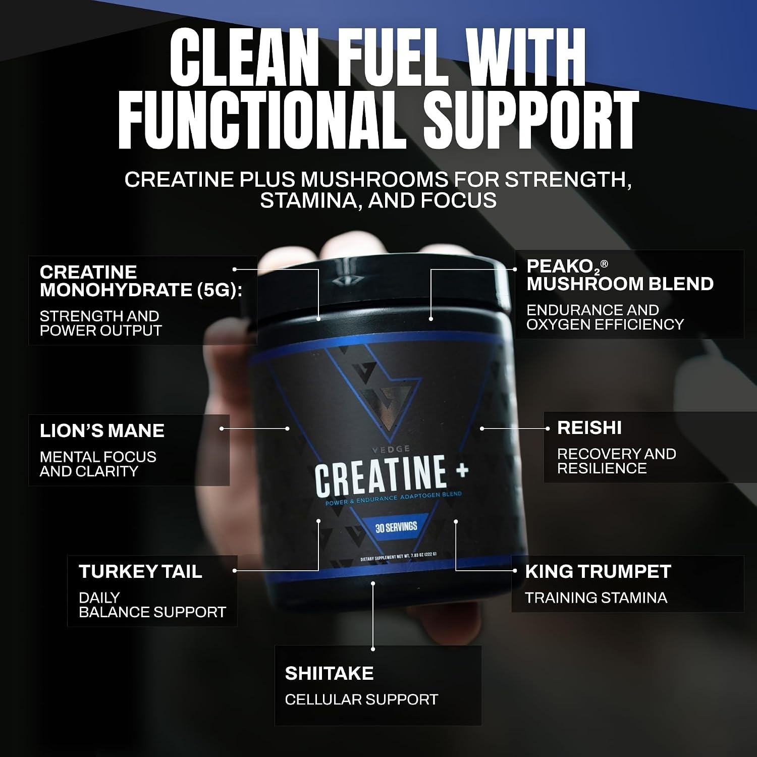Energy Boost Creatine+ for Athletes, Unflavored