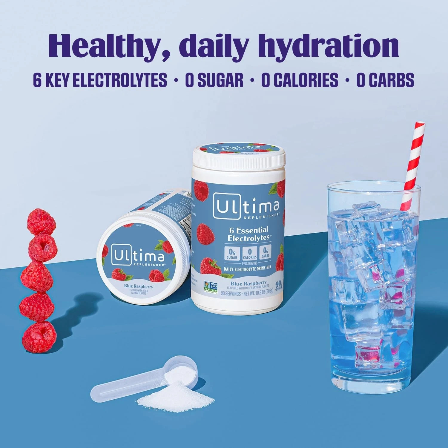 Ultima Replenisher Daily Electrolyte Powder Drink Mix – Sugar Free – Blue Ras…