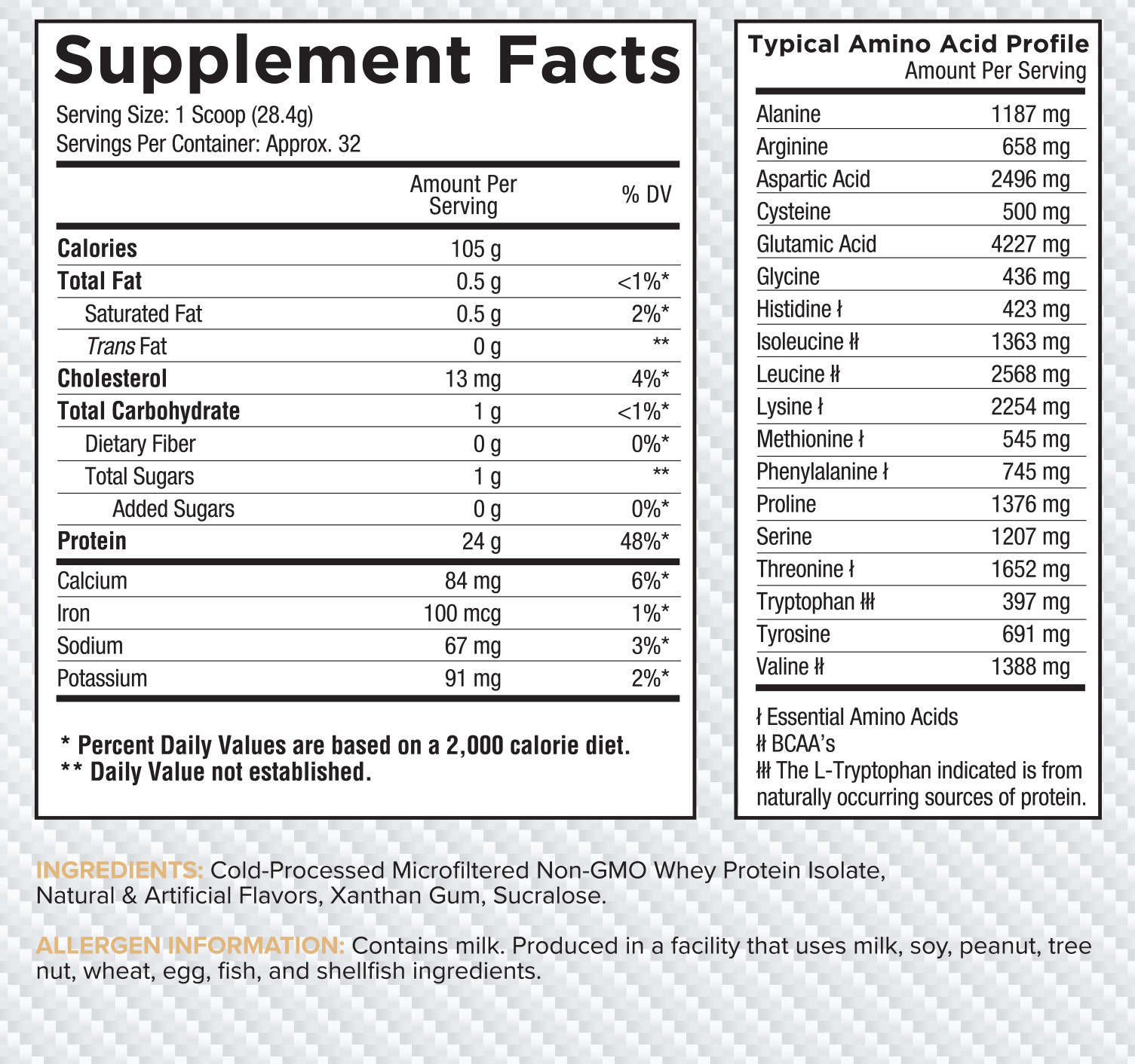 Core Nutritionals ISO Ultra-Pure Isolate Whey Protein 2lb Vanilla Cake