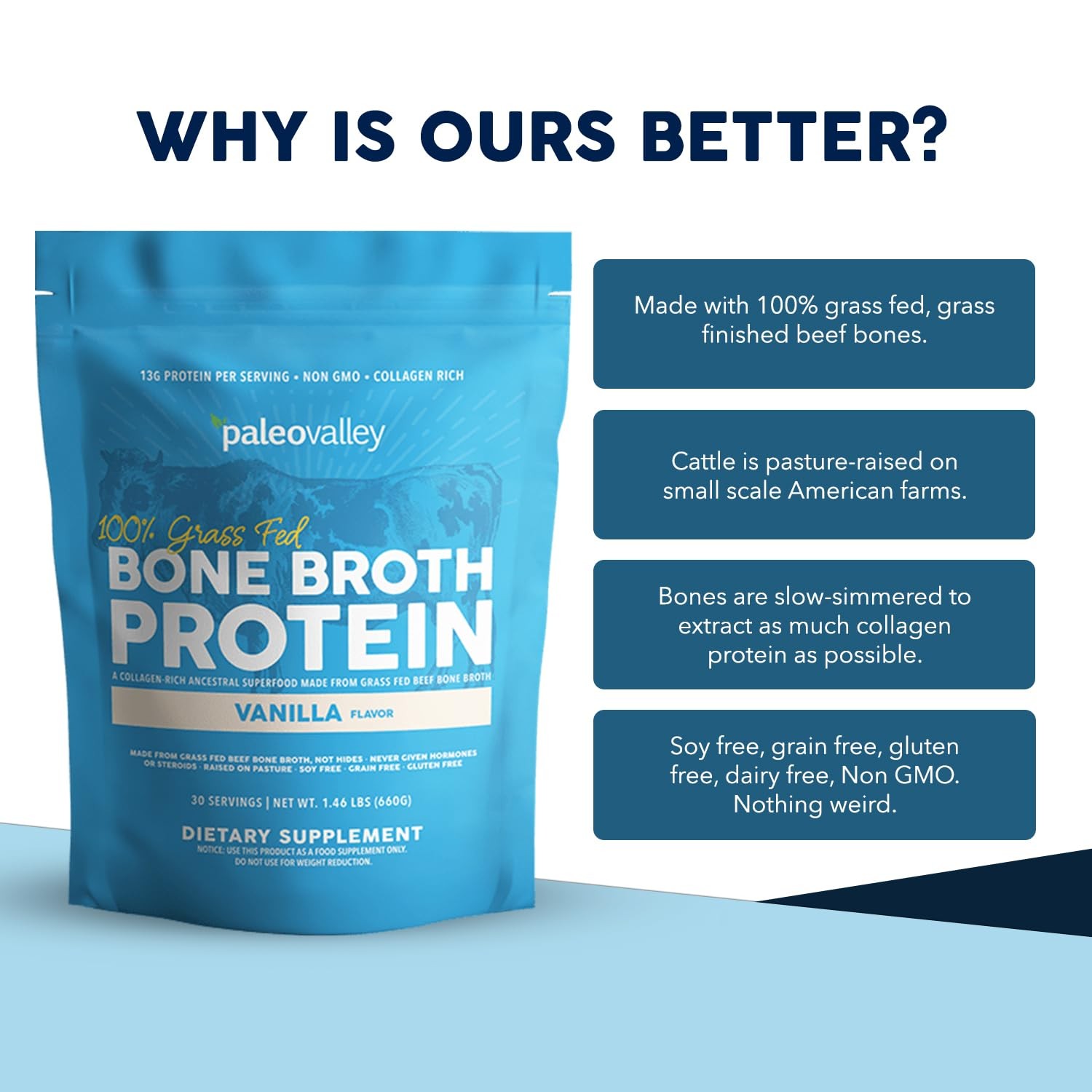 Paleovalley 100% Grass Fed Beef Bone Broth Protein 1.17 Pound (Pack of 1)