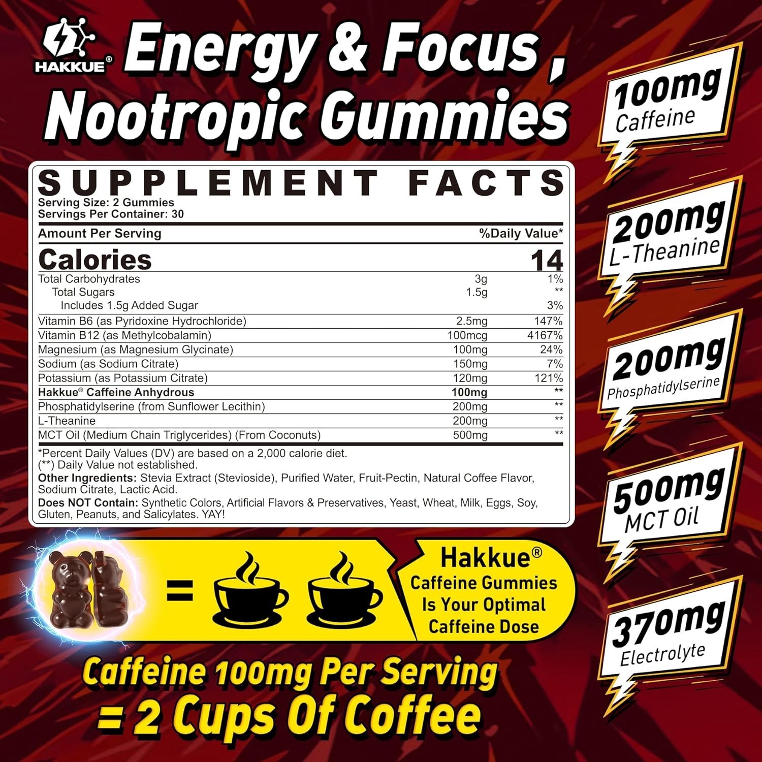 Energy Focus Gummies – Hakkue® Gummies 100mg, L-Theanine, Phosphatidylserine
