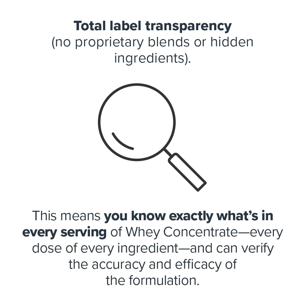 LEGION Whey Protein Powder Naturally Flavored Whey Protein Concentrate with …