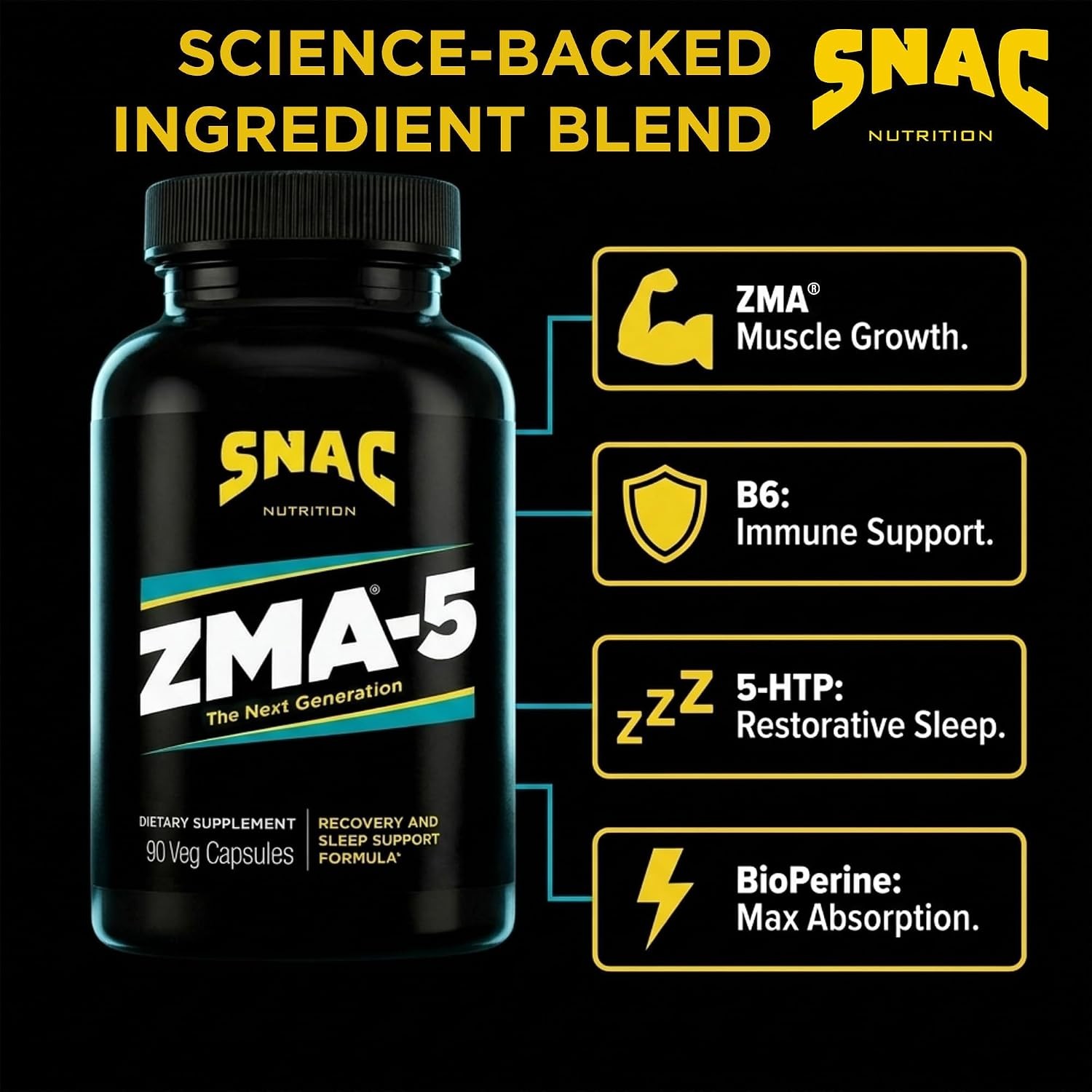 SNAC ZMA-5 Mineral Supplement – Post-Workout Support, 180 Capsules – 2 Pack