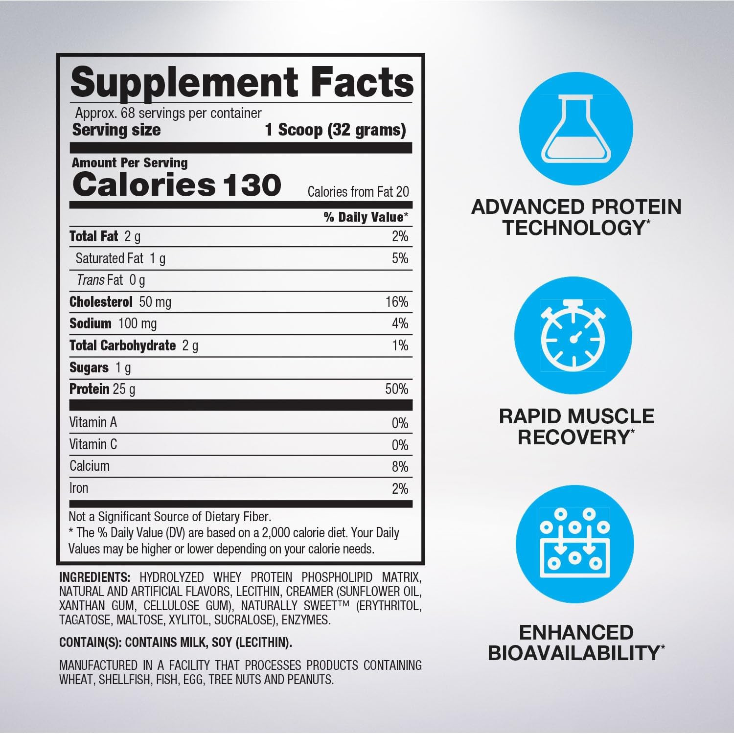 Hydro HD – 100% Hydrolyzed Whey Protein Powder – Muscle Growth, Recovery, 25G of