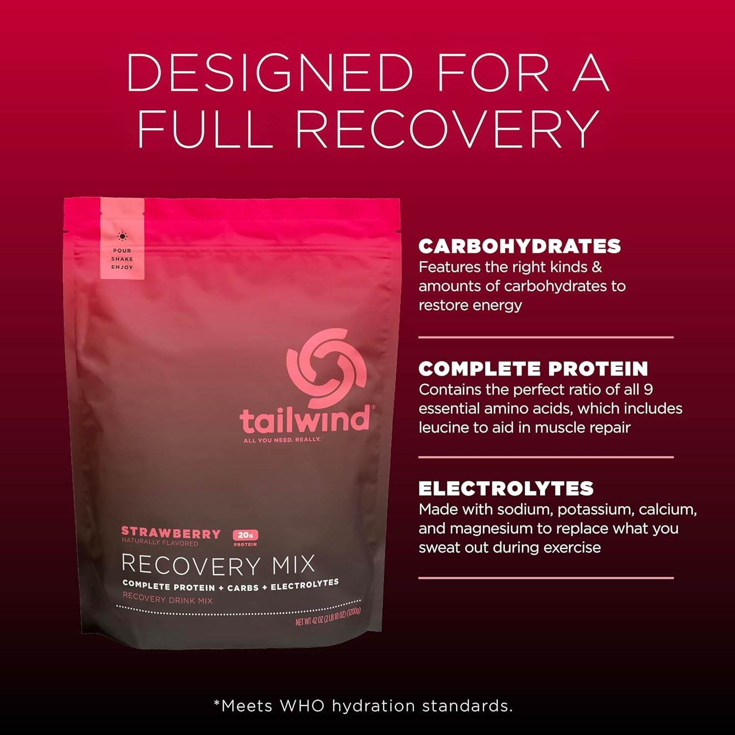 Recovery Mix, 20 Grams Complete Protein, Carbohydrates, and Electrolytes Powder