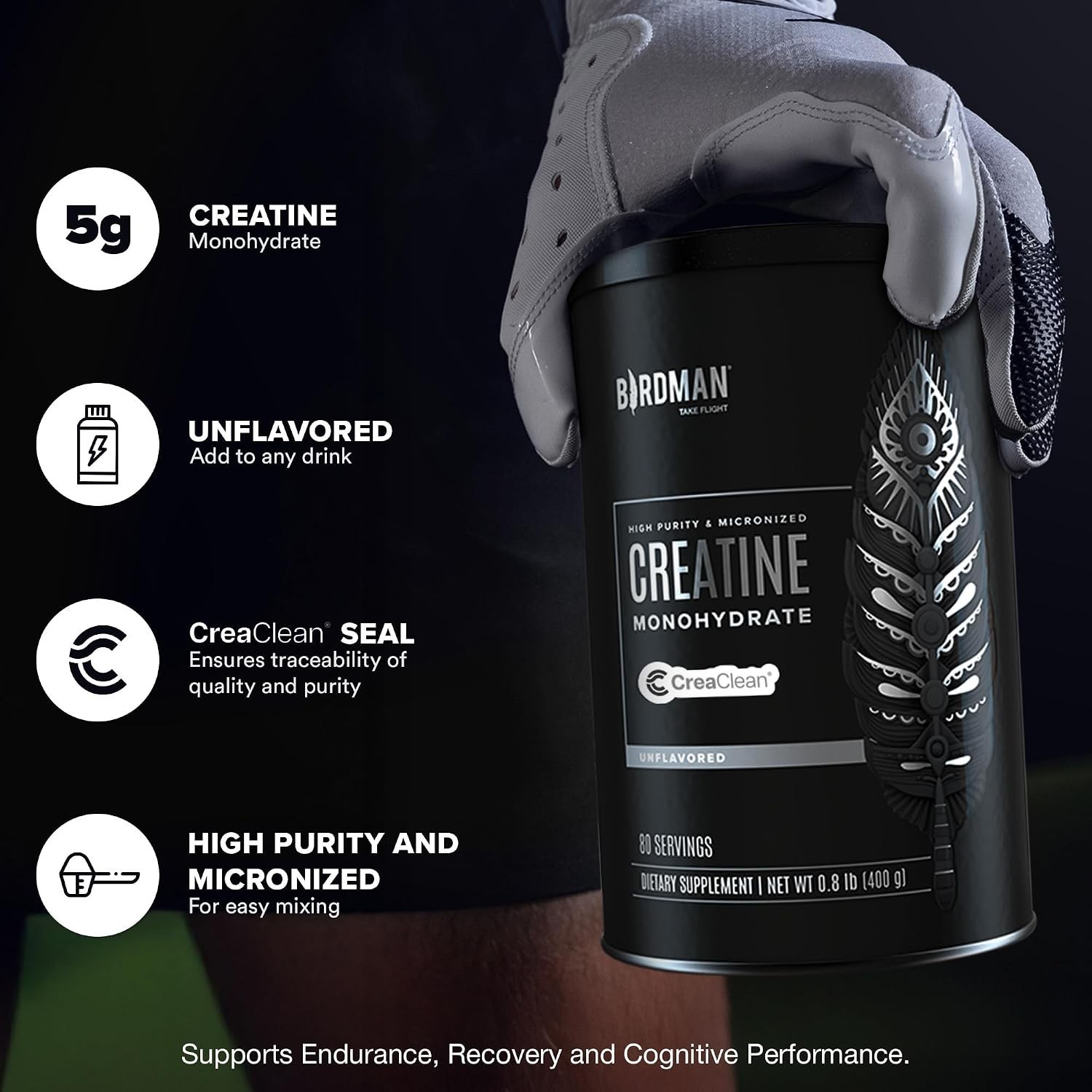BIRDMAN Micronized Creatine Monohydrate Powder, Organic, Muscle Recovery, Caffei