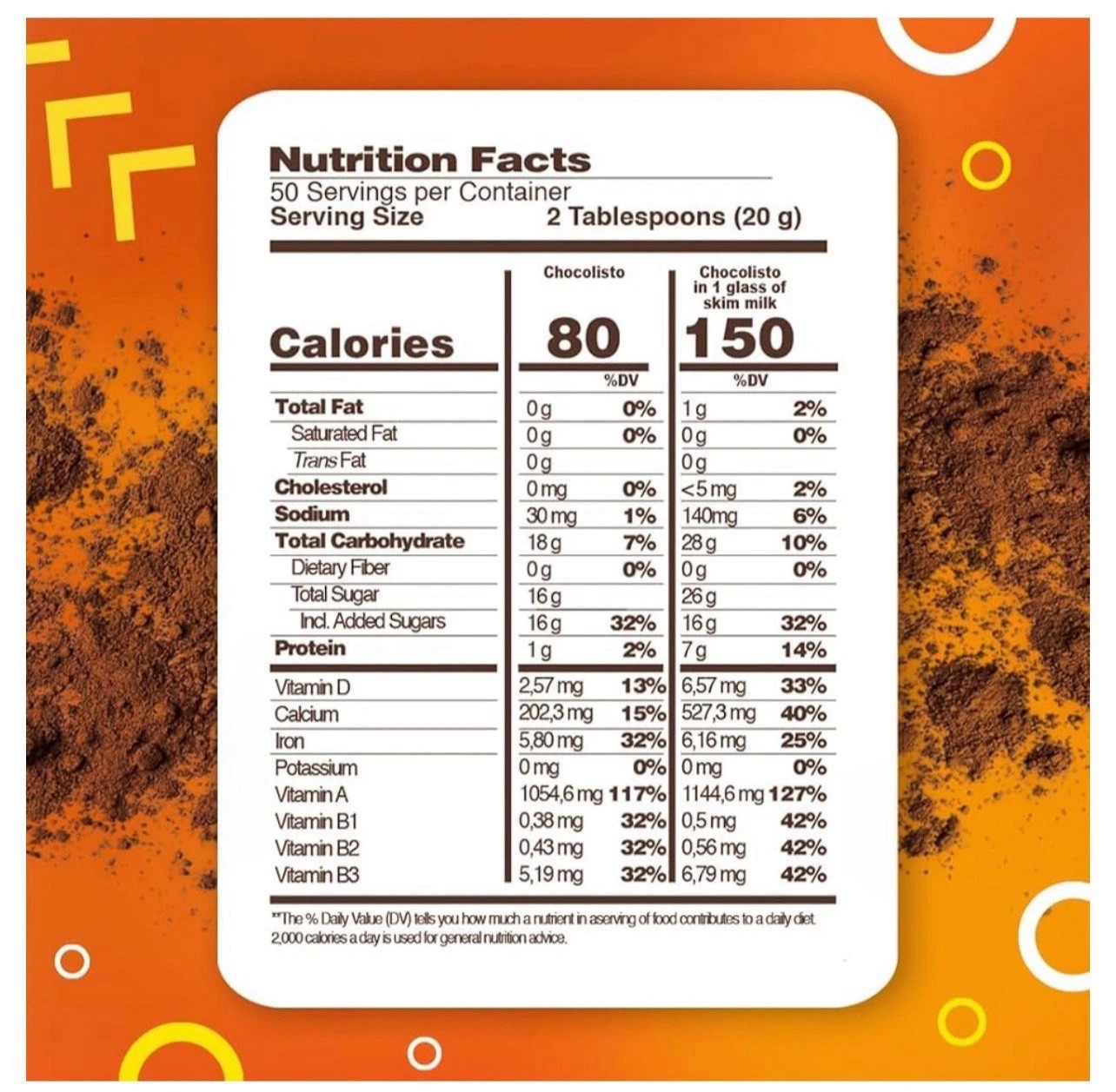 2 PK – Chocolisto🥛Chocolate 🍫 Beverage w/ Vitamins & Minerals 35.2 oz