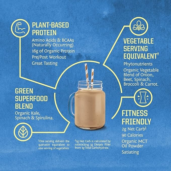 Sunwarrior Warrior Blend Organic Vegan Protein Powder BCAA Unflavored 1.65 lbs