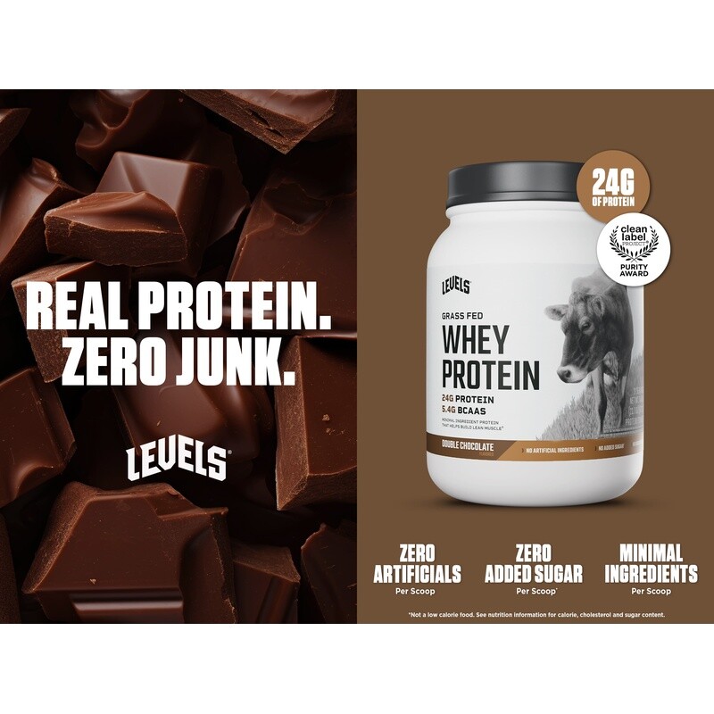 Grass Fed Whey Protein Double Chocolate 24G Protein No Sugar Gluten Free New