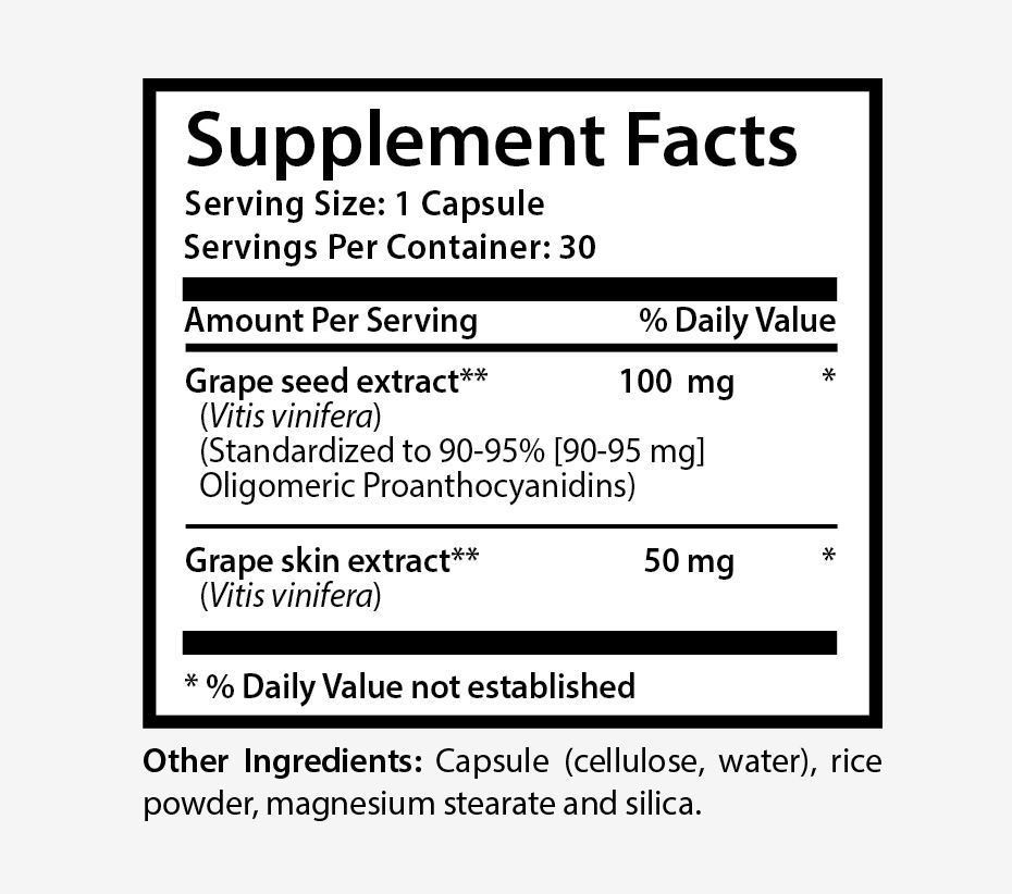 Antioxidant powder – GRAPE SEED EXTRACT – RESVERATROL 1200 COMBO 2B – resveratro