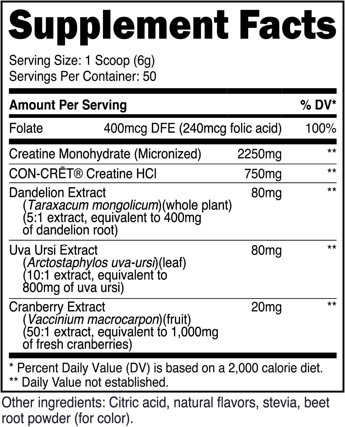 High Quality Micronized Creatine Powder with Dandelion and Cranberry Extract …