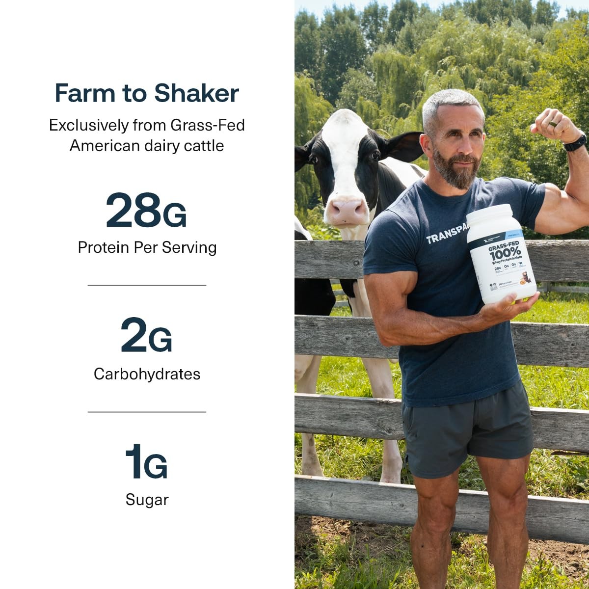 Grass-Fed Whey Protein Isolate – Naturally Flavored, Gluten Free Grassfed Whe…
