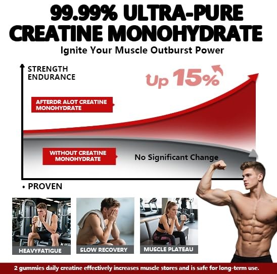 Creatine Gummies, Potent creatine monohydrate Gummies,for Energy Boost, Incre…