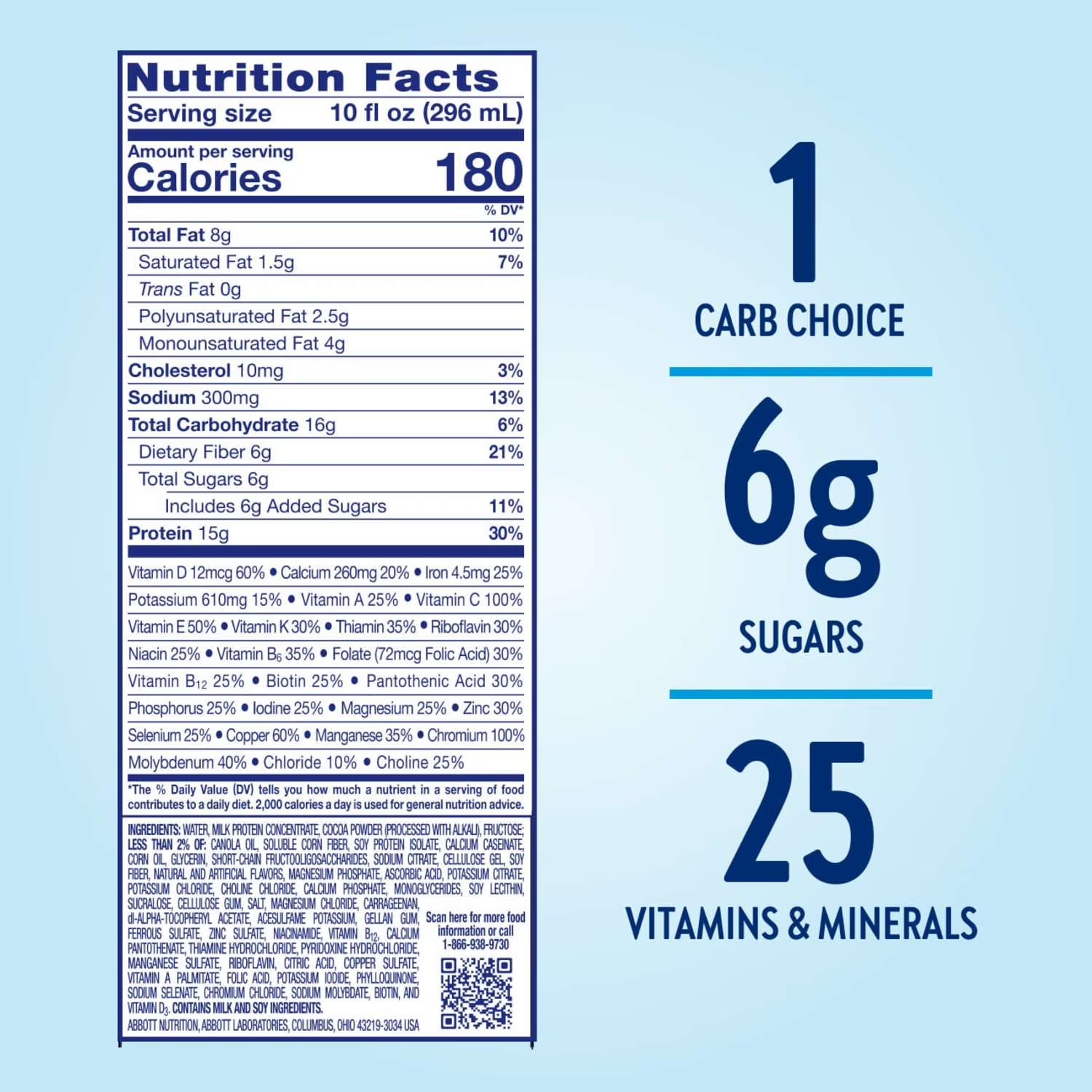 Hunger Smart Diabetic Protein Shake Classic Chocolate 10fl-oz Bottle…….
