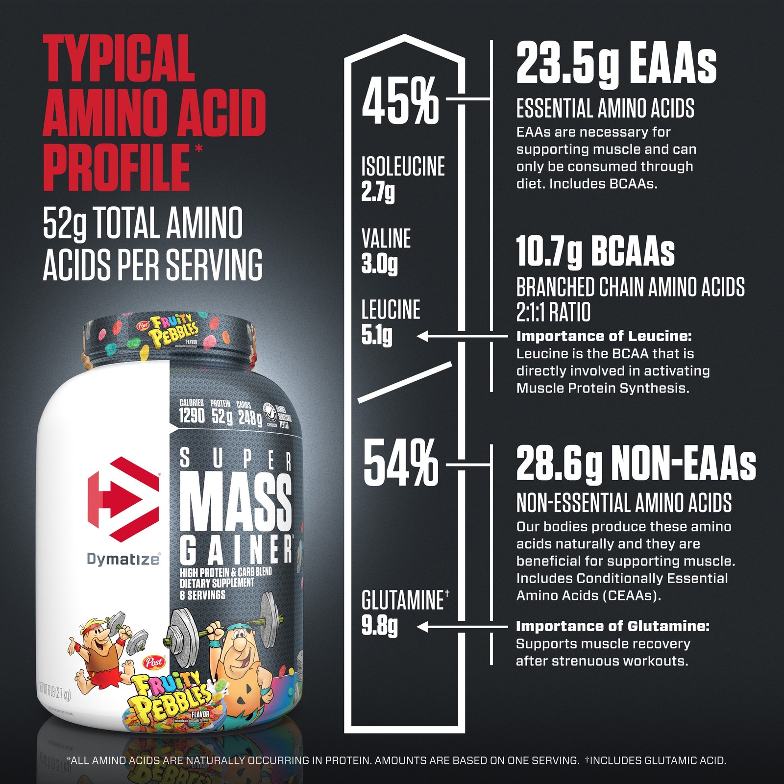 Dymatize Super Mass Gainer Protein Powder, 52g Protein, Fruity Pebbles, 6 lbs
