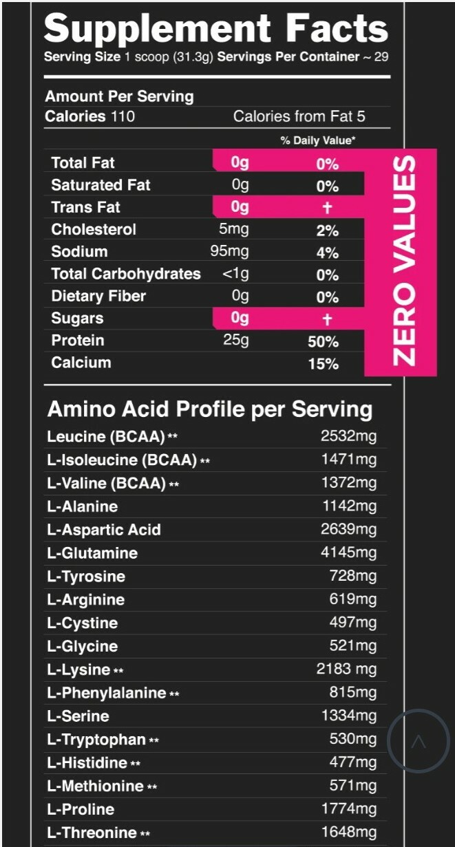 HYDROLYZED WHEY PROTEIN ISOLATE CHOCOLATE by Sascha Fitness