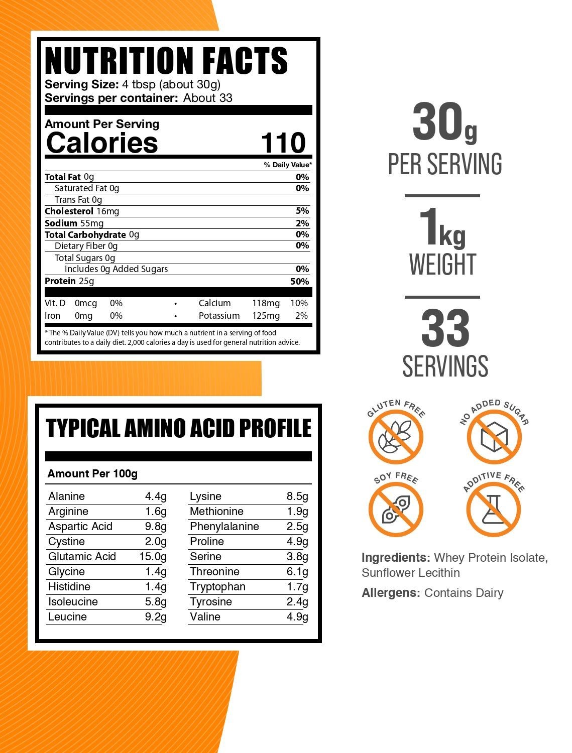 BulkSupplements Whey Protein Isolate Powder 90% 1kg – 30g Per Serving