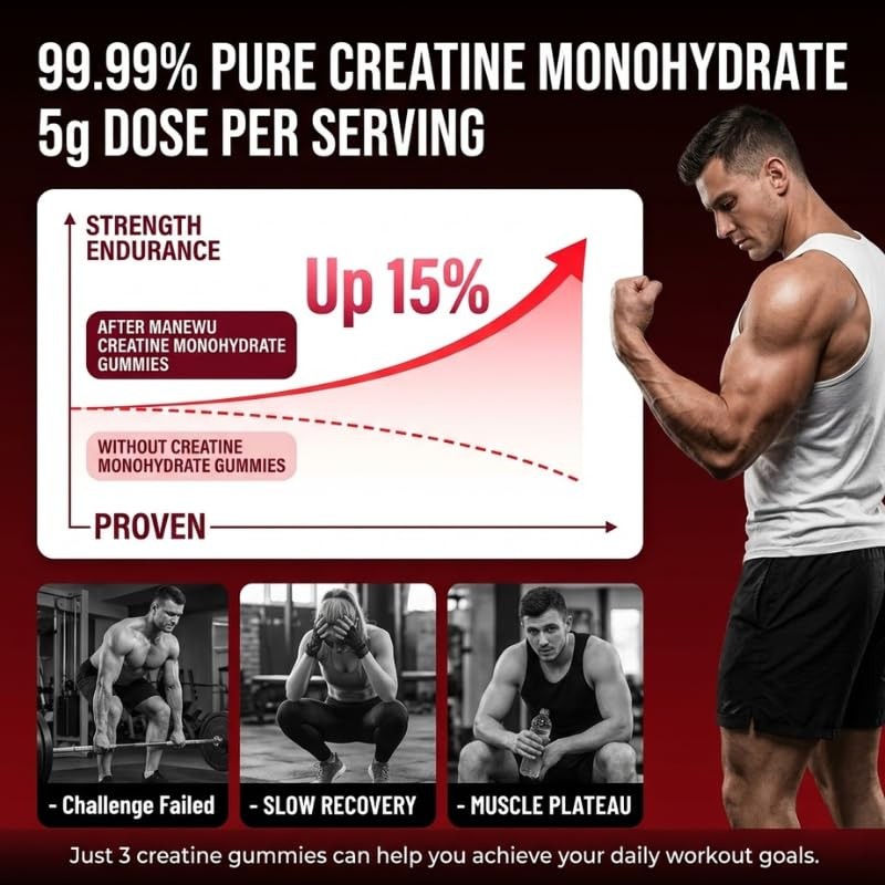 99.9% Creatine Monohydrate Gummies, 5000mg Creatine for Men & Women