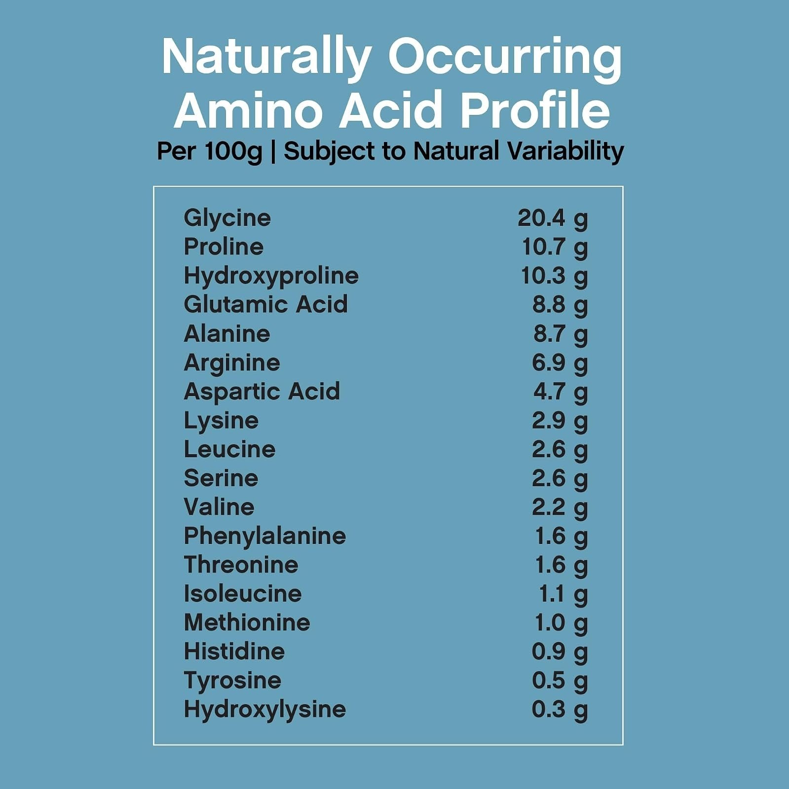NeoCell Multi Collagen Bio-Peptides Powder 22oz with Hyaluronic Acid
