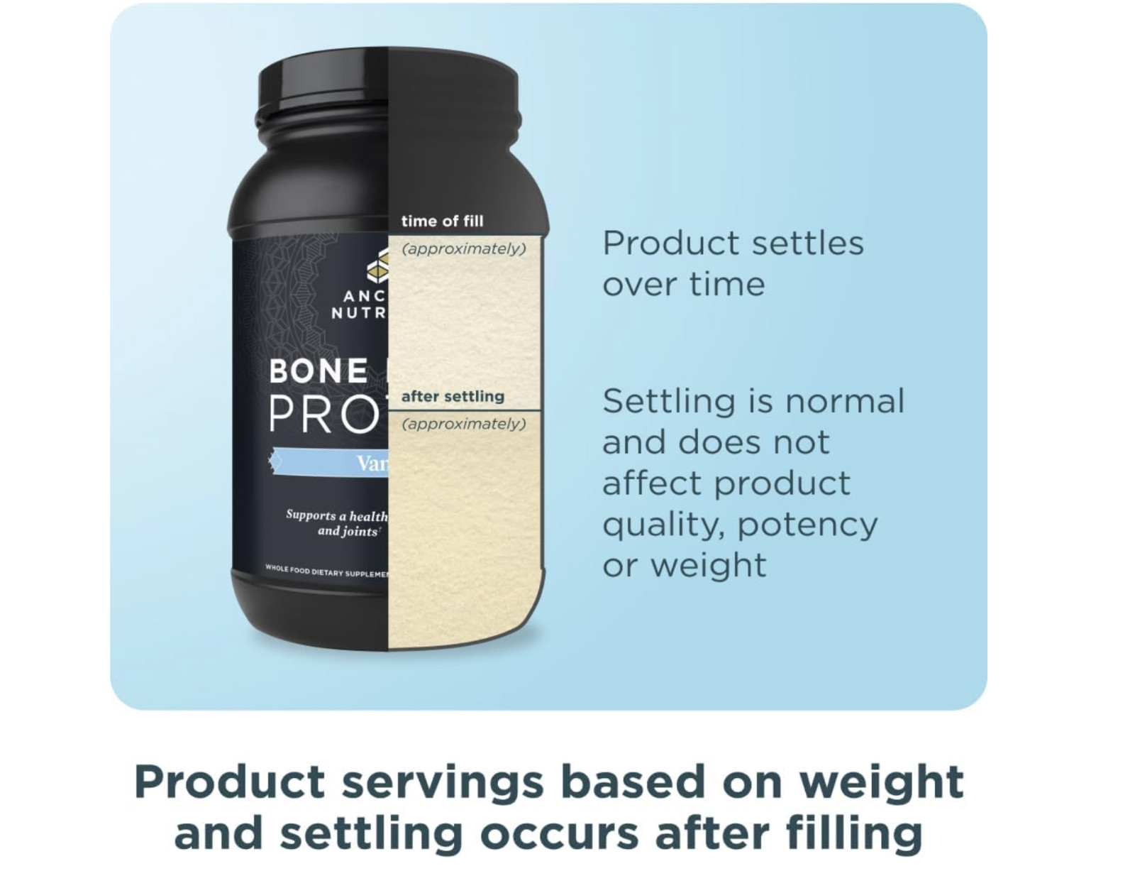Ancient Nutrition Bone Broth Protein Powder Vanilla 40 Servings New !!!