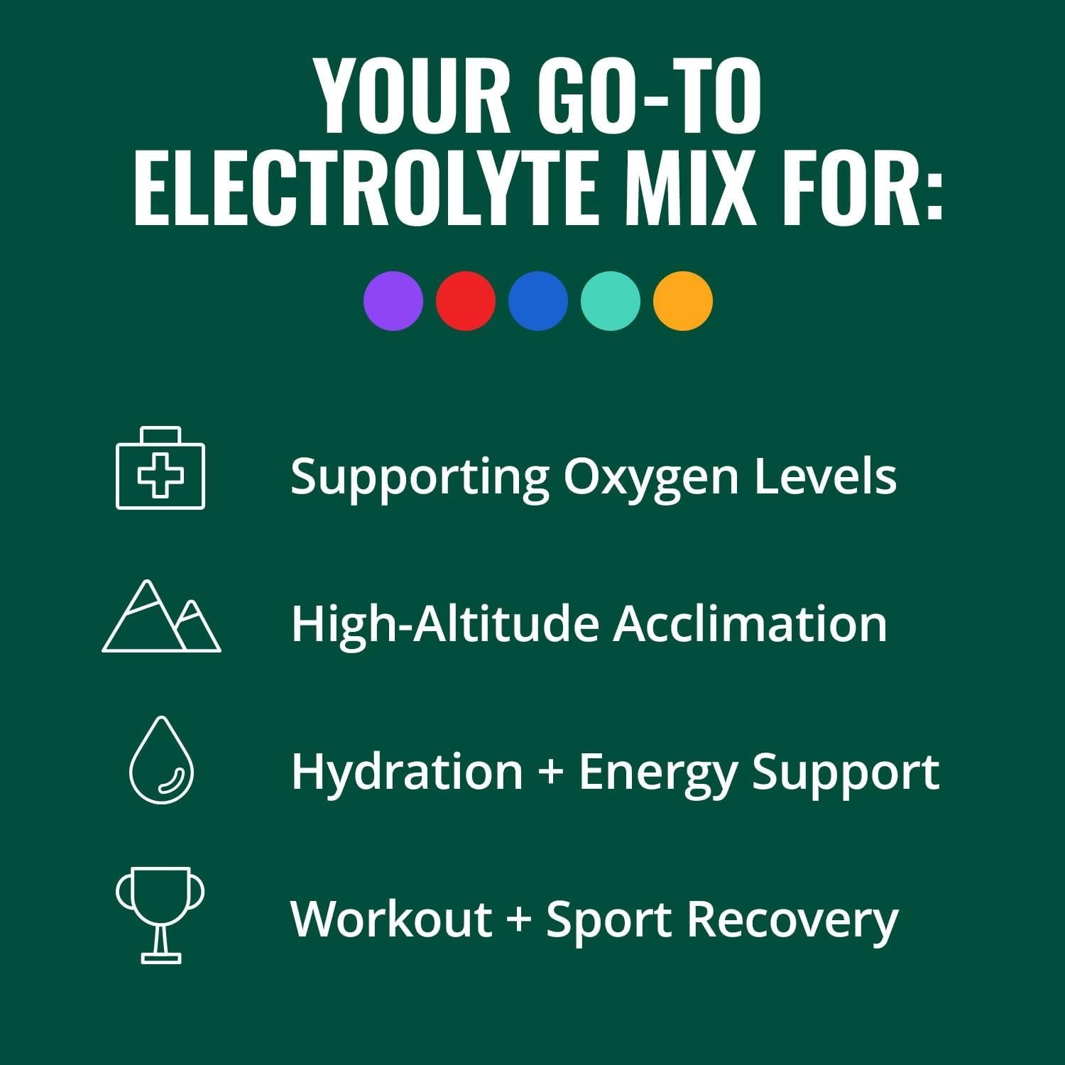 Mixed Berry Electrolyte & Bicarbonate Blend – 6 Pack for Enhanced Hydration