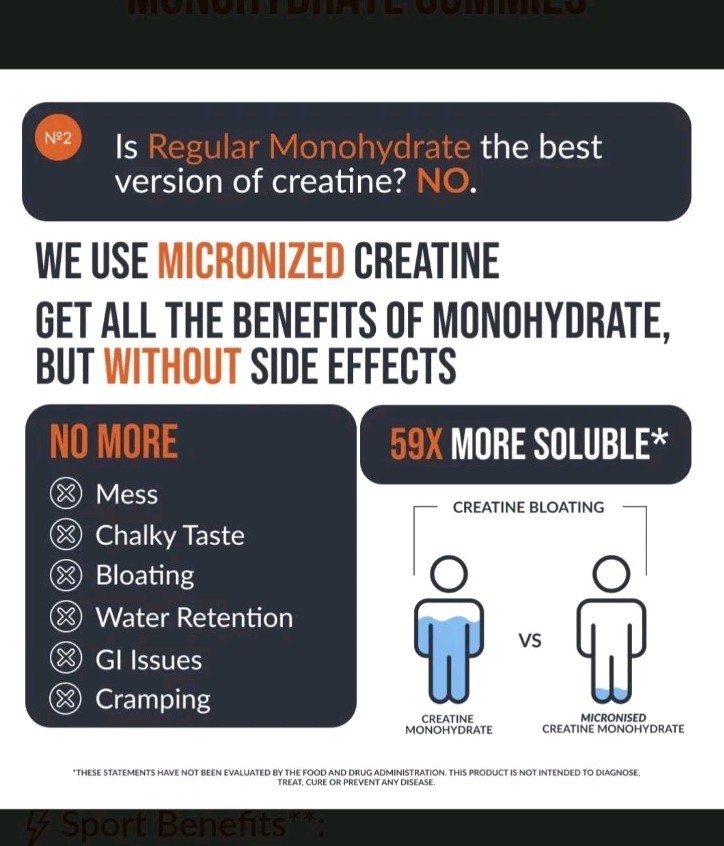 EcoWise Wellness Creatine Monohydrate Gummies 5000 mg Mango 120 Exp 5/17/2026