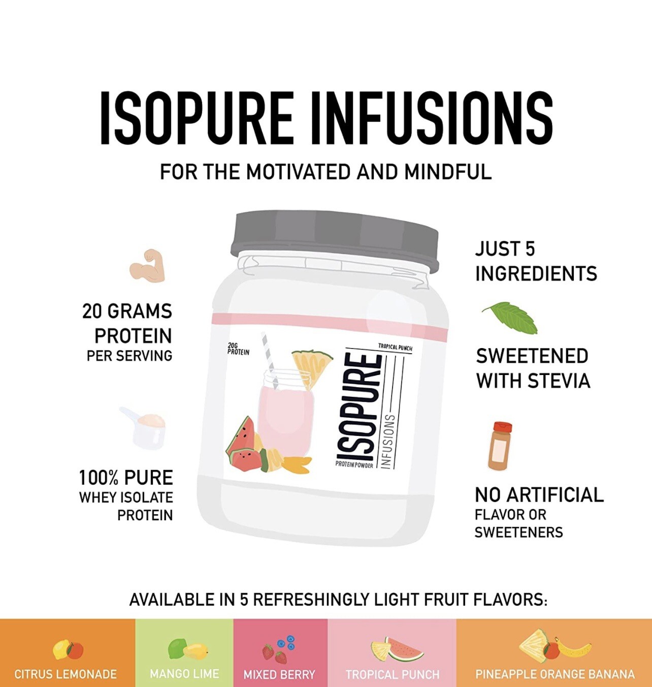 Isopure Infusions Tropical Punch Whey Protein Isolate 14.1 Oz New