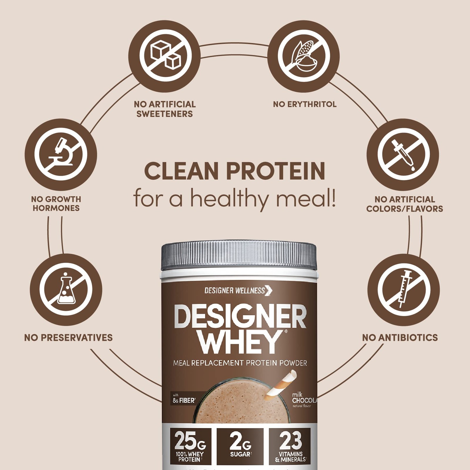 Designer Wellness Designer Whey Protein Meal Replacement Powder Organic Superfoo