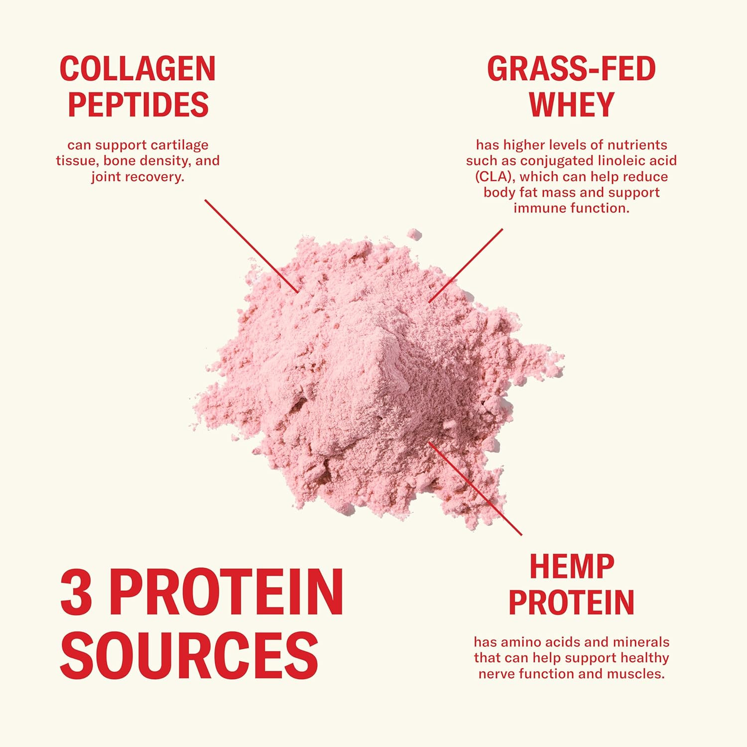 Grass Fed Whey Protein Powder Strawberry Crème, 24G Protein with Collagen Peptid