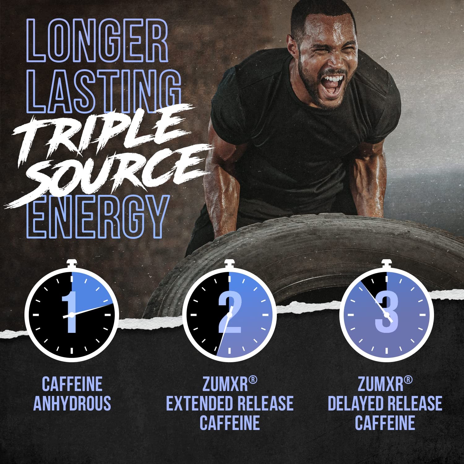 ALPHA LION Core Pre Workout w/Creatine for 30 servings (Pack of 1)
