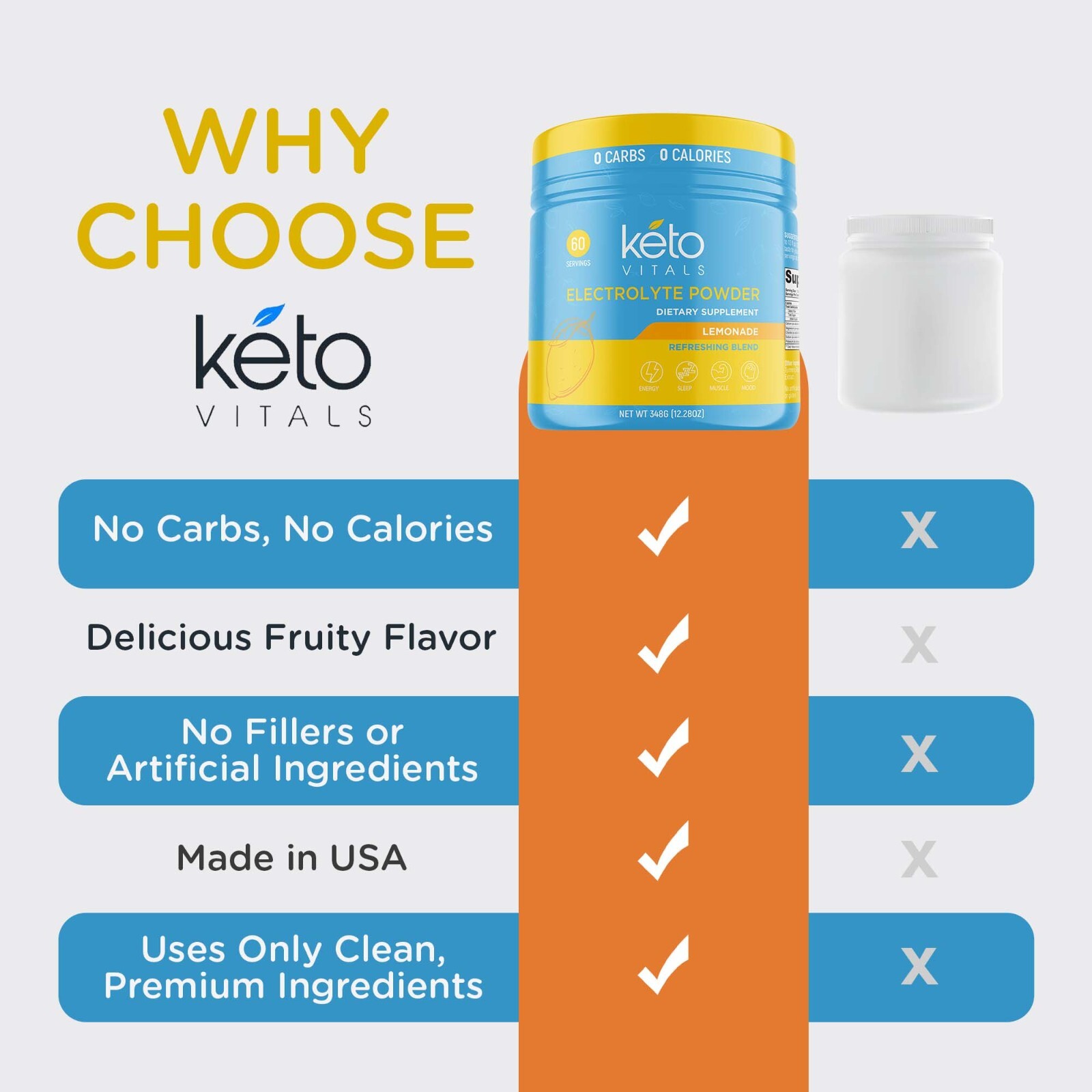 Keto Vitals Electrolyte Powder Supplement Energy Drink Mix Tub Lemonade