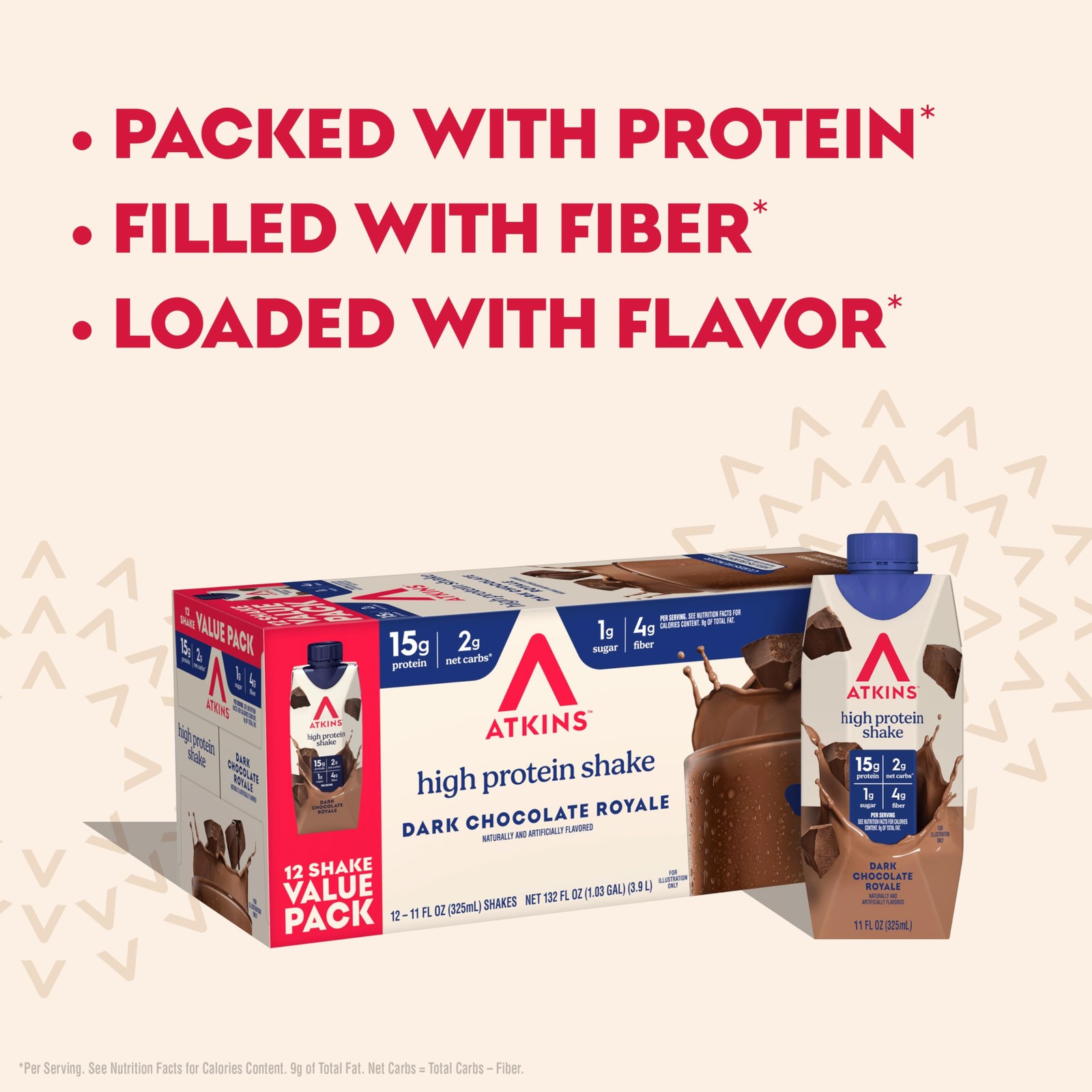 Atkins Dark Chocolate Royale Protein Shake, High 11 Fl Oz (Pack of 12)