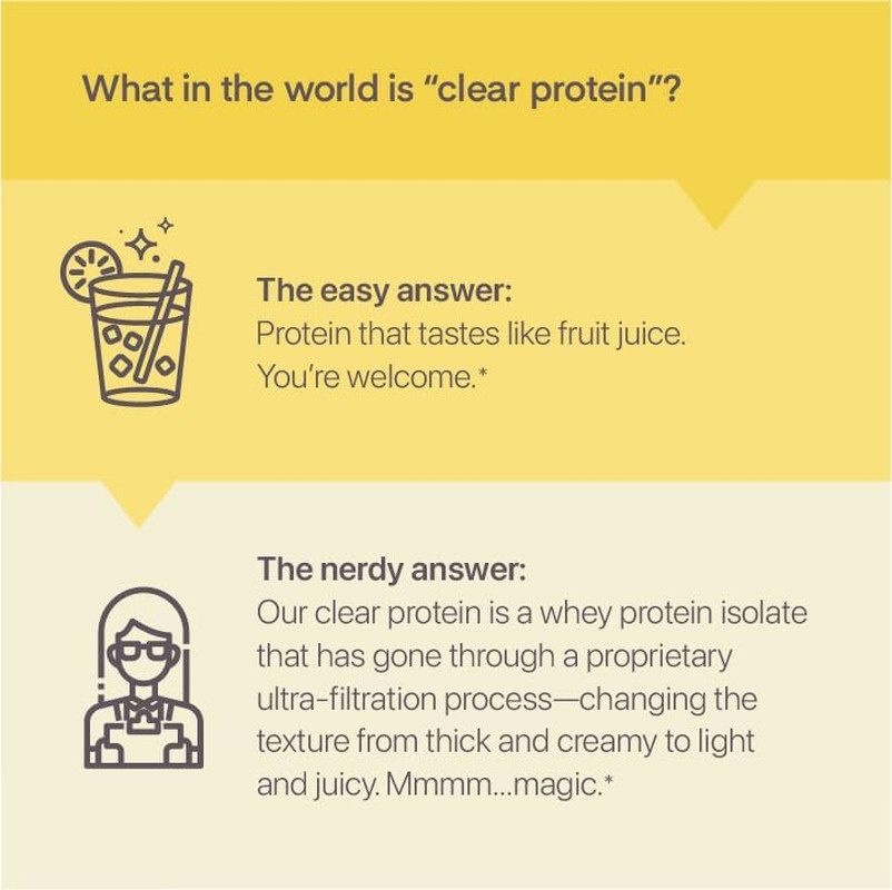 Clear Whey Isolate Protein Powder, Frosty Lemonade, 20G Complete Protein per Ser