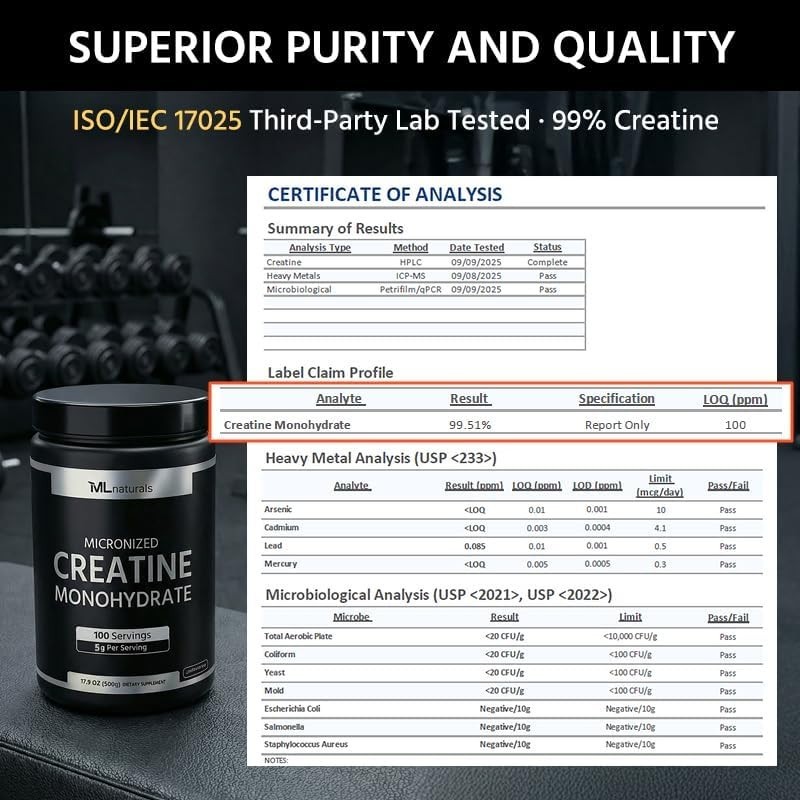 Third-Party Tested Micronized Creatine 300g, Supports Muscle Growth & Strength