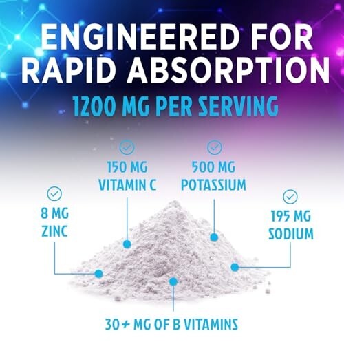 Hydration Replenisher Daily Electrolyte Drink Mix – Hydration Powder for Rapid H