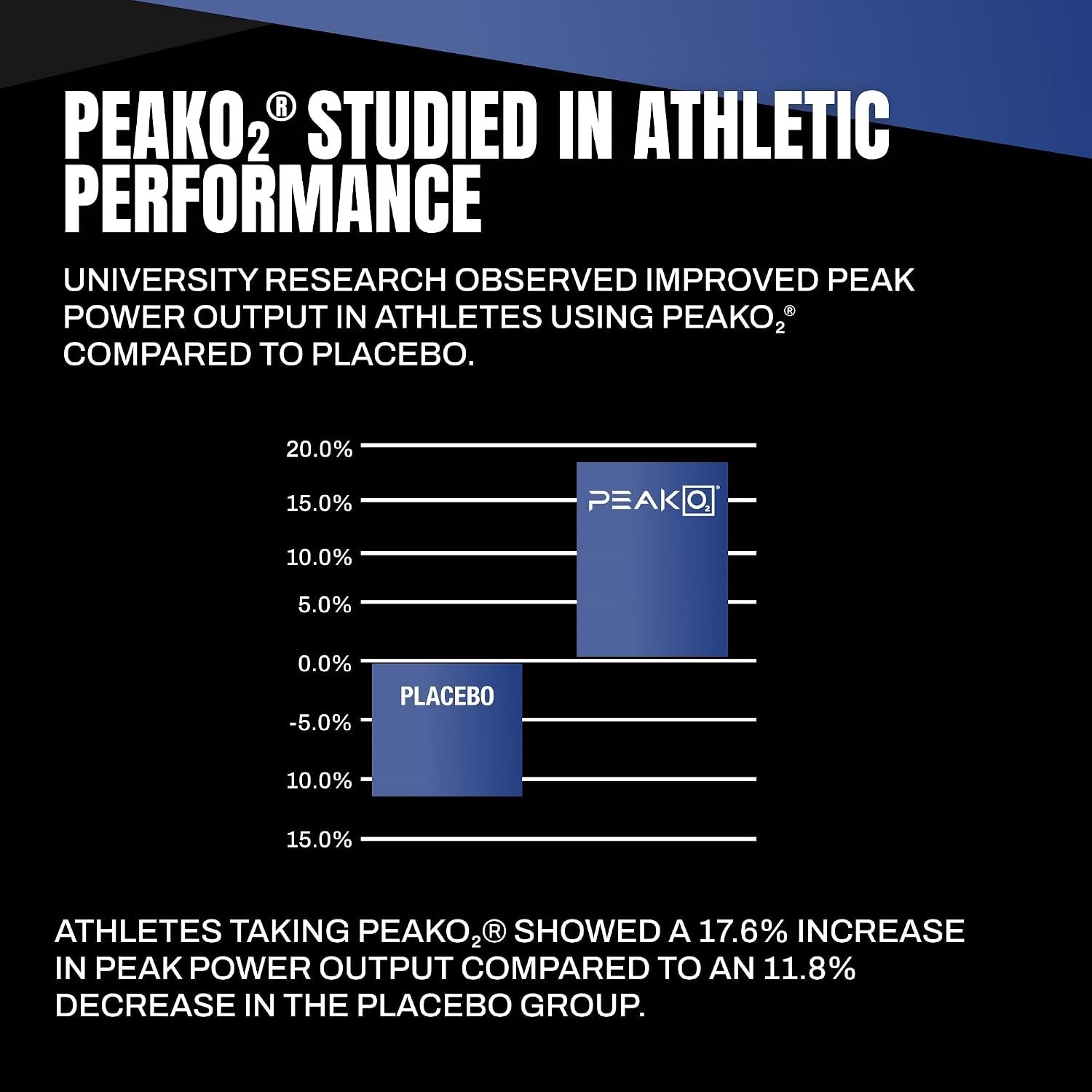 Energy Boost Creatine+ for Athletes, Unflavored