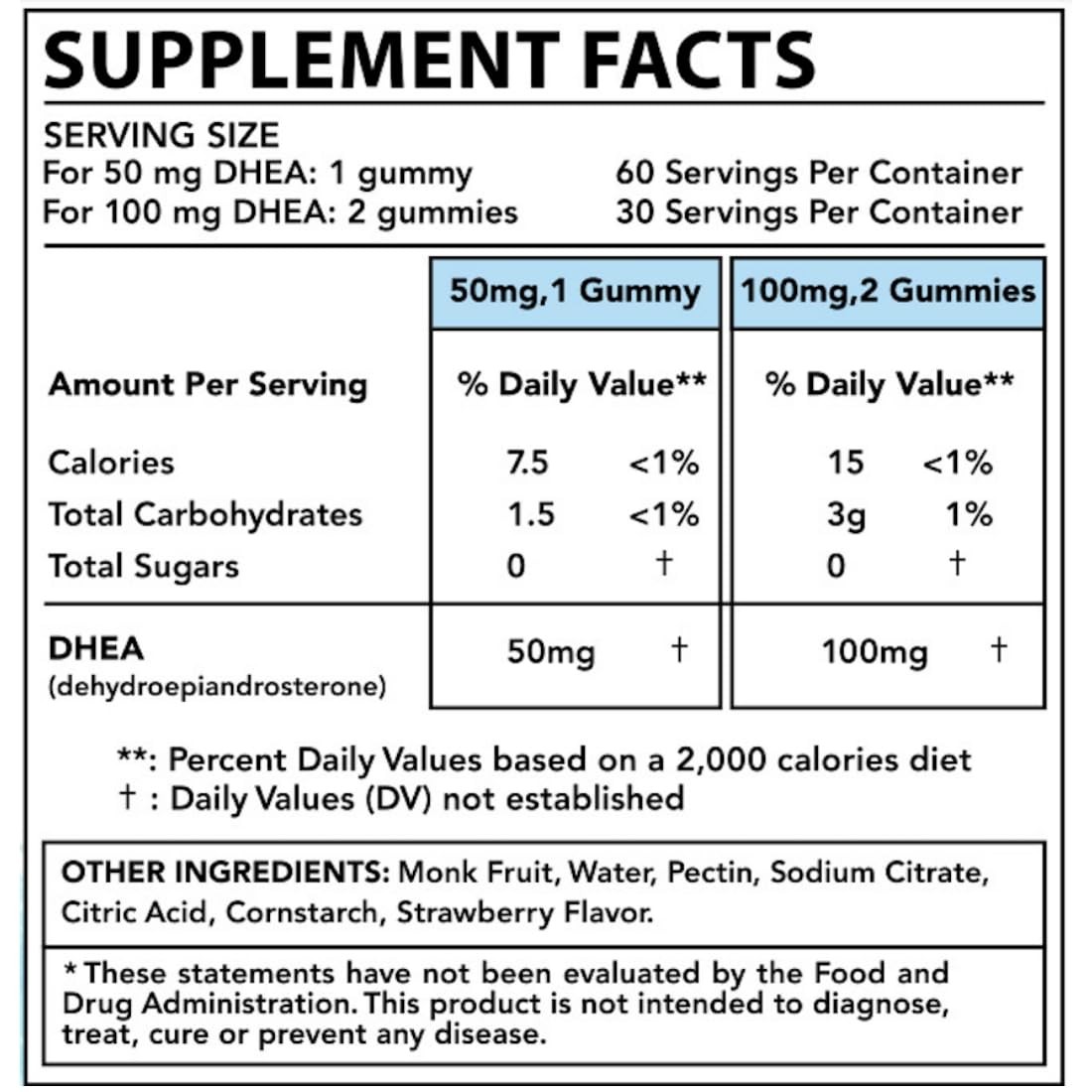 Holistic Md Dhea 100Mg 50Mg Dhea Supplement For Women Dhea Supplement For Men