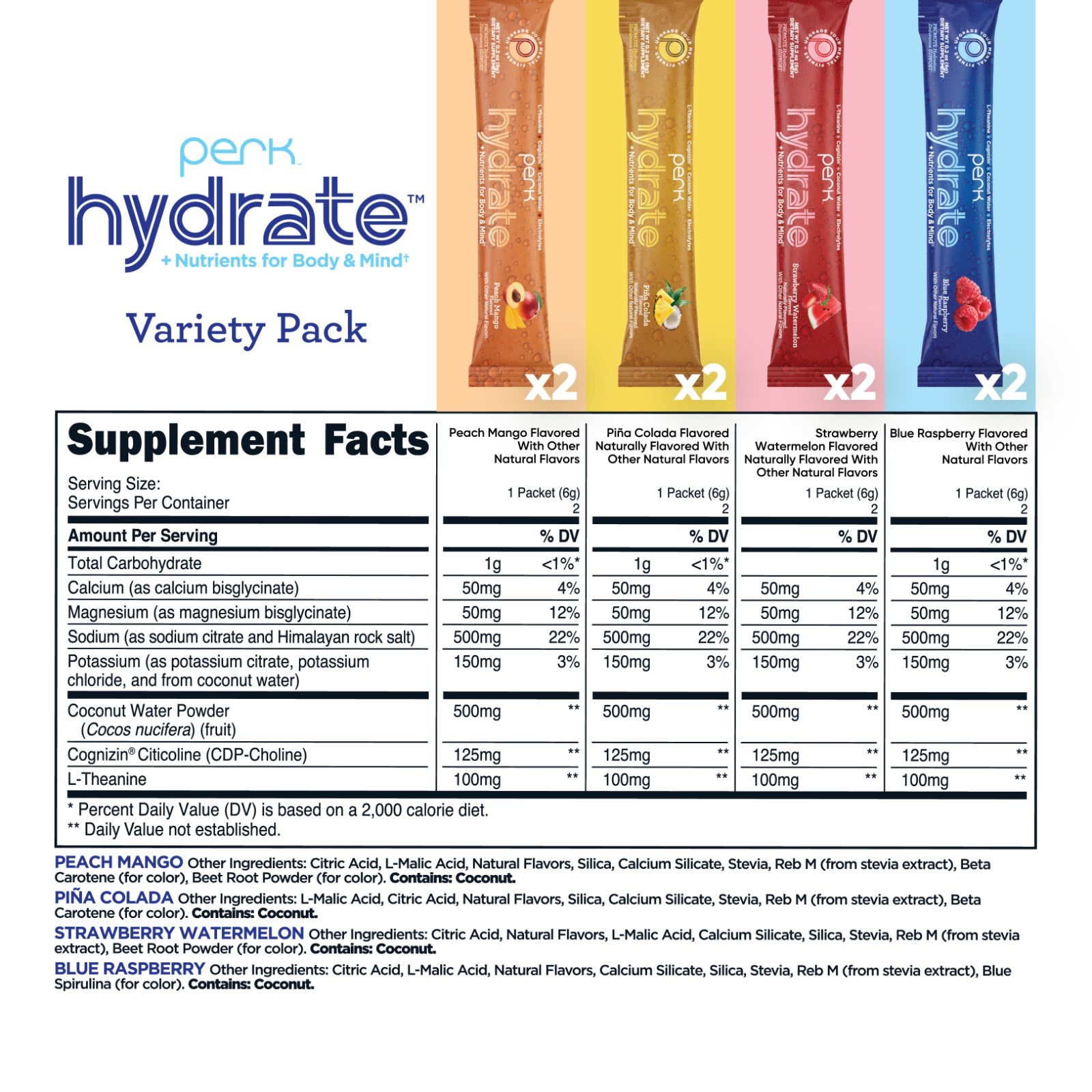 Perk Hydrate Electrolyte Stickpacks (Variety Pack) 8 Packets – Zero Sugar