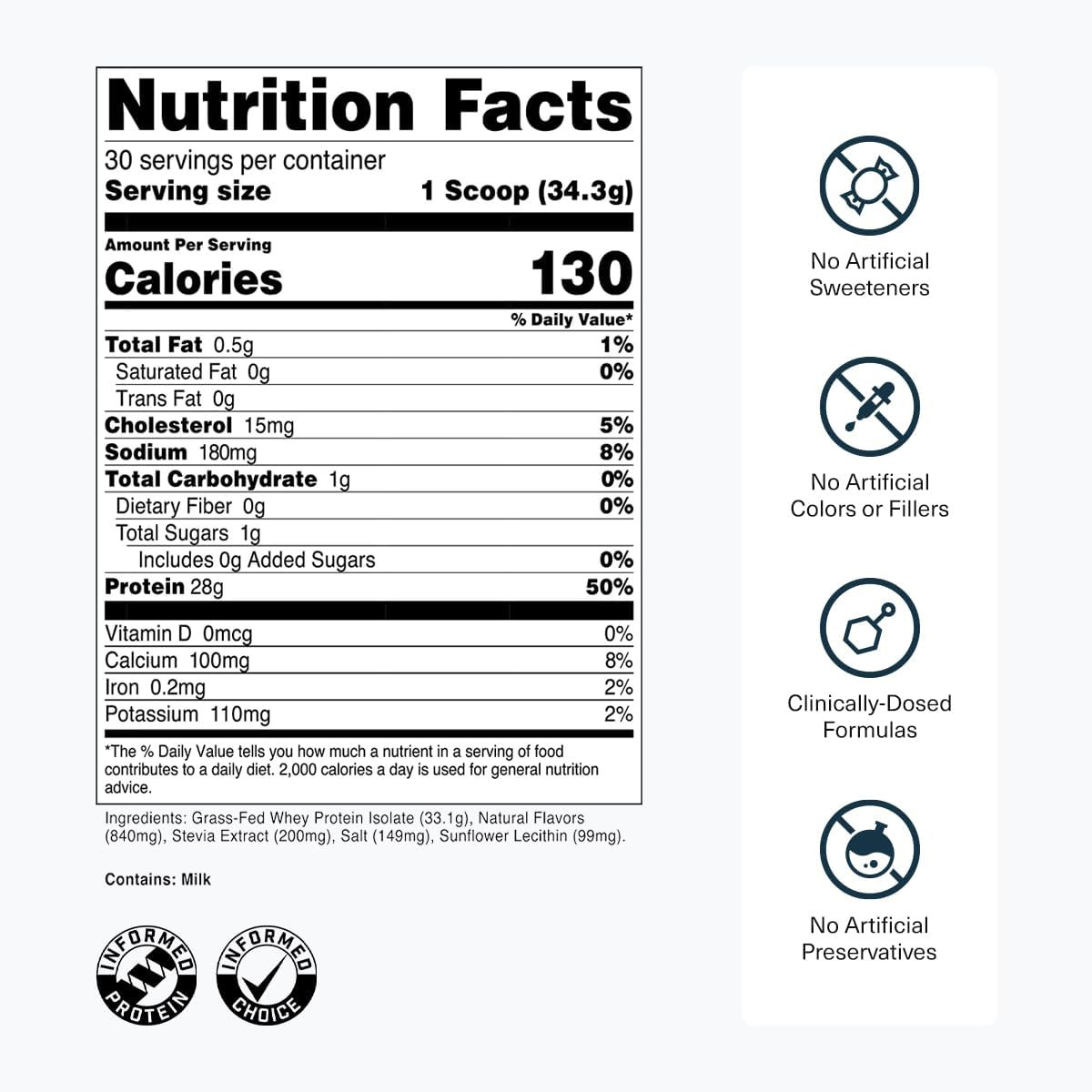 Transparent Labs Grass-Fed Whey Protein Isolate – Naturally Flavored, Gluten Fre
