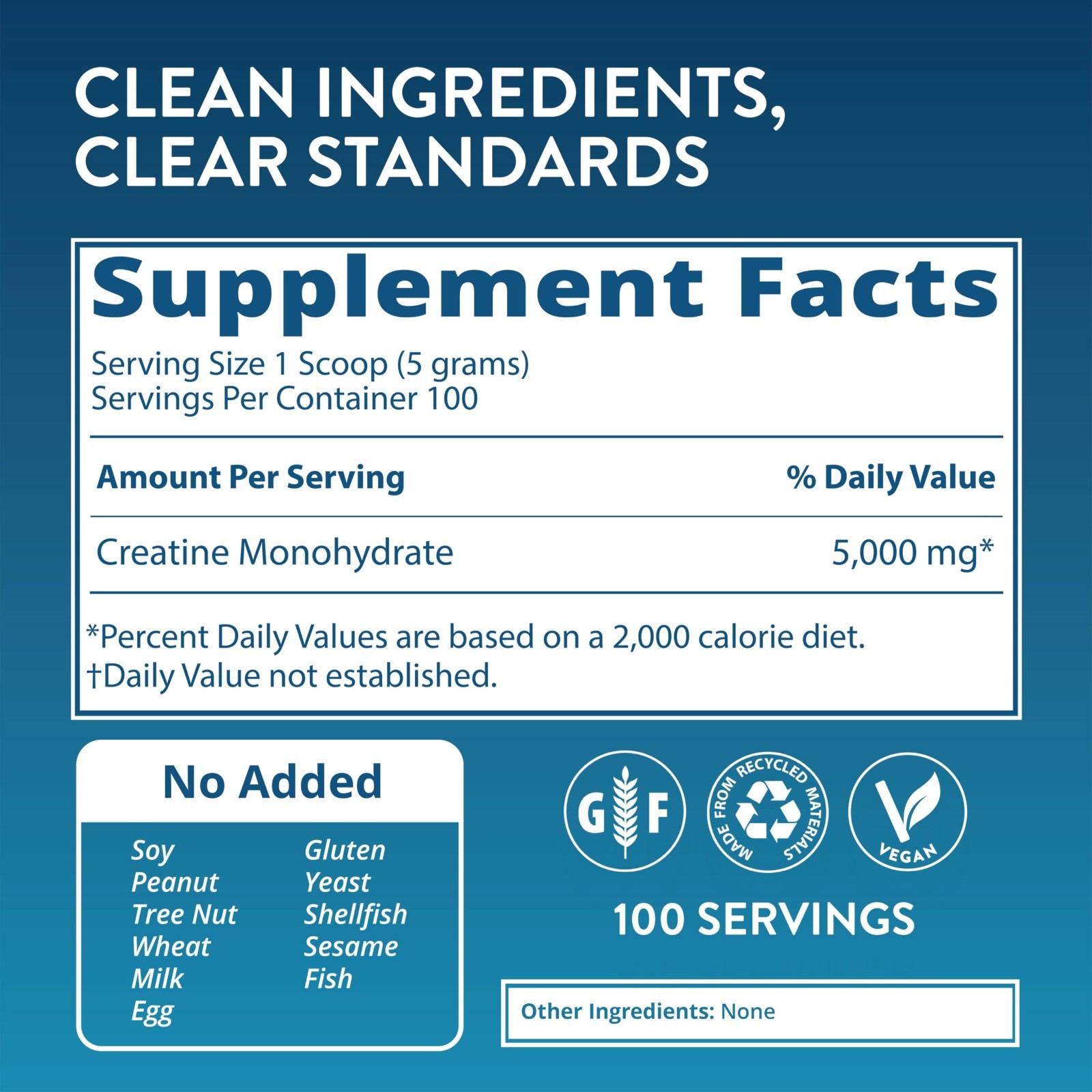 Creatine Monohydrate 500g – Pure Micronized Powder for Muscle Recovery, Energy,