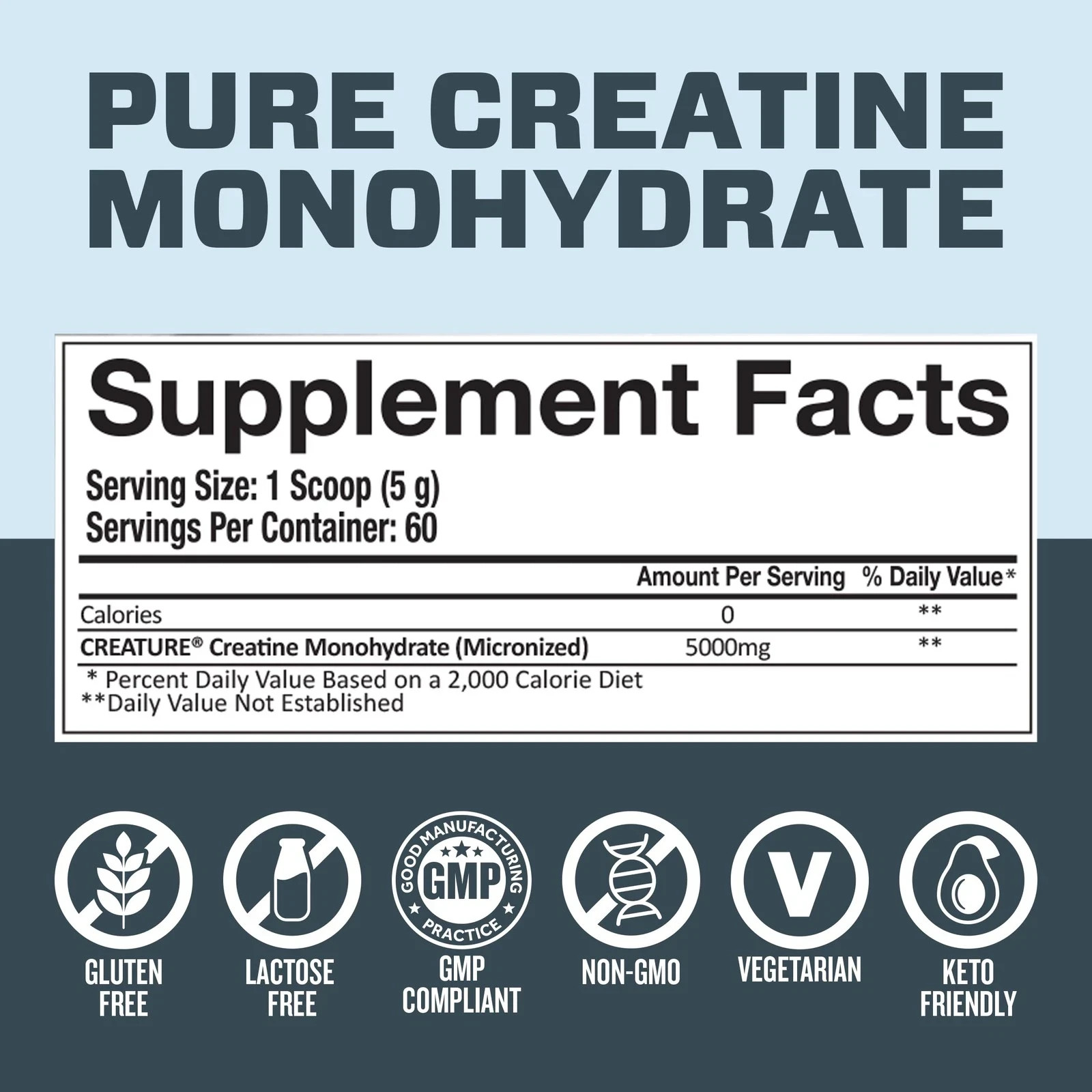 CREATURE® Creatine Monohydrate – NSF Certified for Sport® Tested for 288+ Ban…