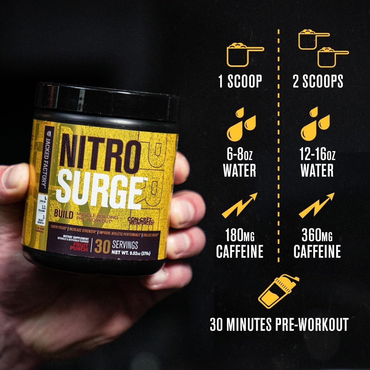 Elevate Workouts with Nitrosurge Build Pre Workout – 30 Servings, Blue Raspberry