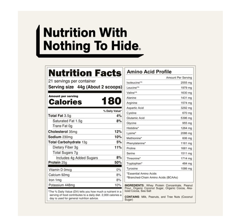 Naked Whey Chocolate Peanut Butter 2lb 25g Protein Grass Fed