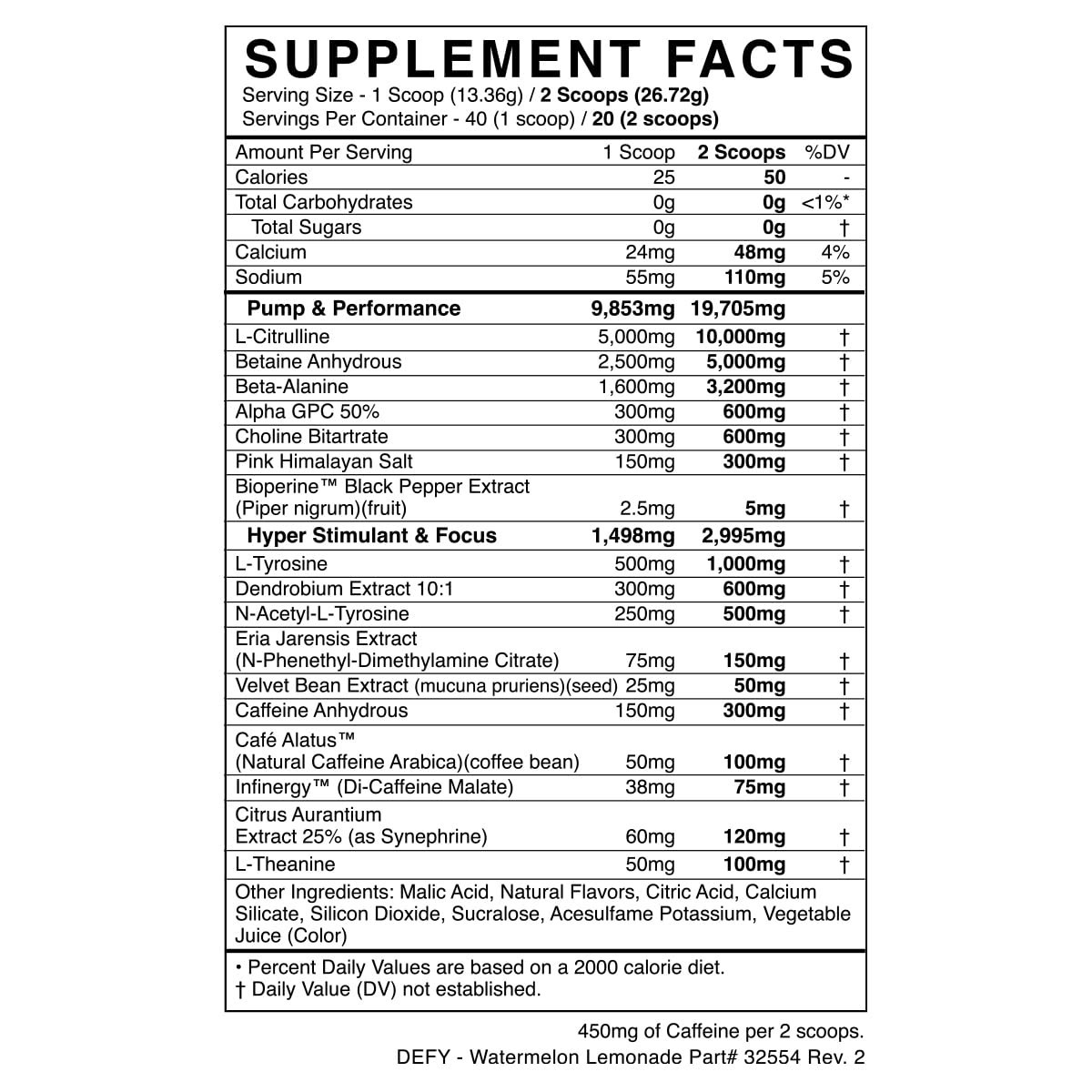 High-Stimulant Pre-Workout Powder – 450mg Caffeine, L-Citrulline, Watermelon Lem