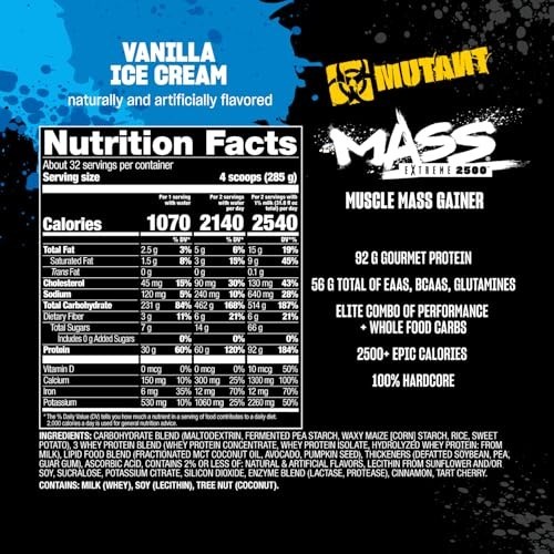 Mutant Mass Extreme Gainer – Whey Protein Powder – Build Muscle Size and Strengt
