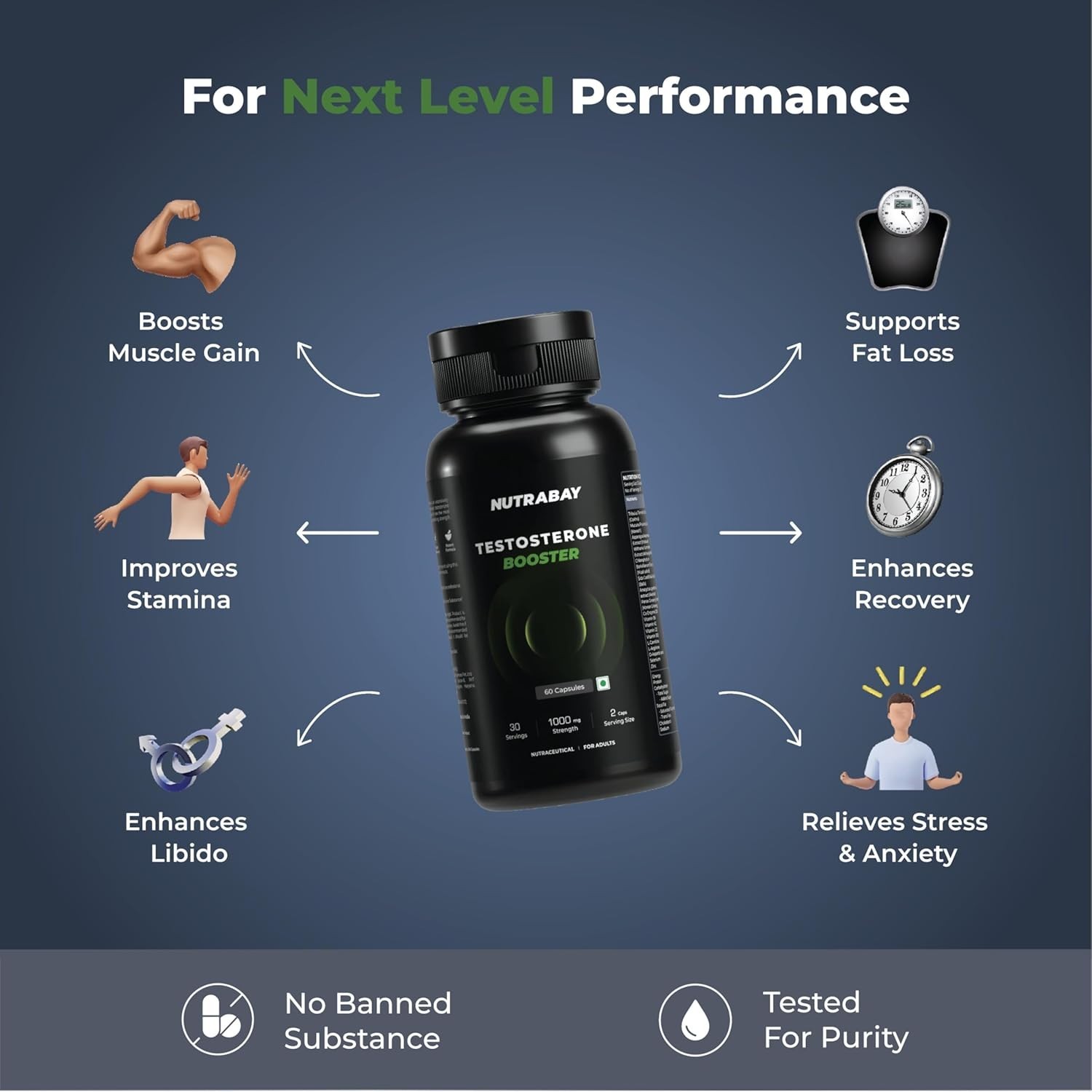 Testosterone Booster – Support for Energy, Performance, Stamina & Muscle Growth