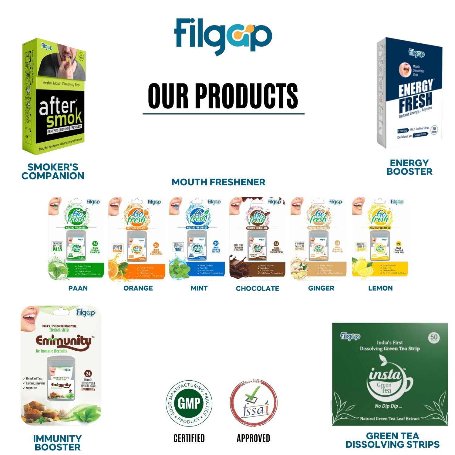 Filgap Energy Oral Strips 30 Sugar Free