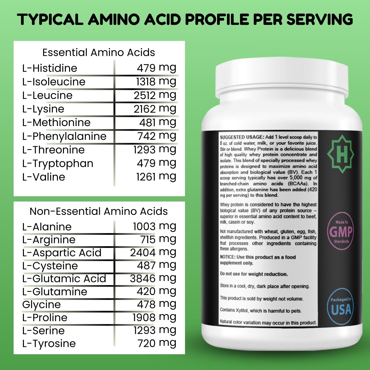 Delicious Creamy Chocolate Halal Whey Protein Powder 2Lbs | By SHIFAA NUTRTION