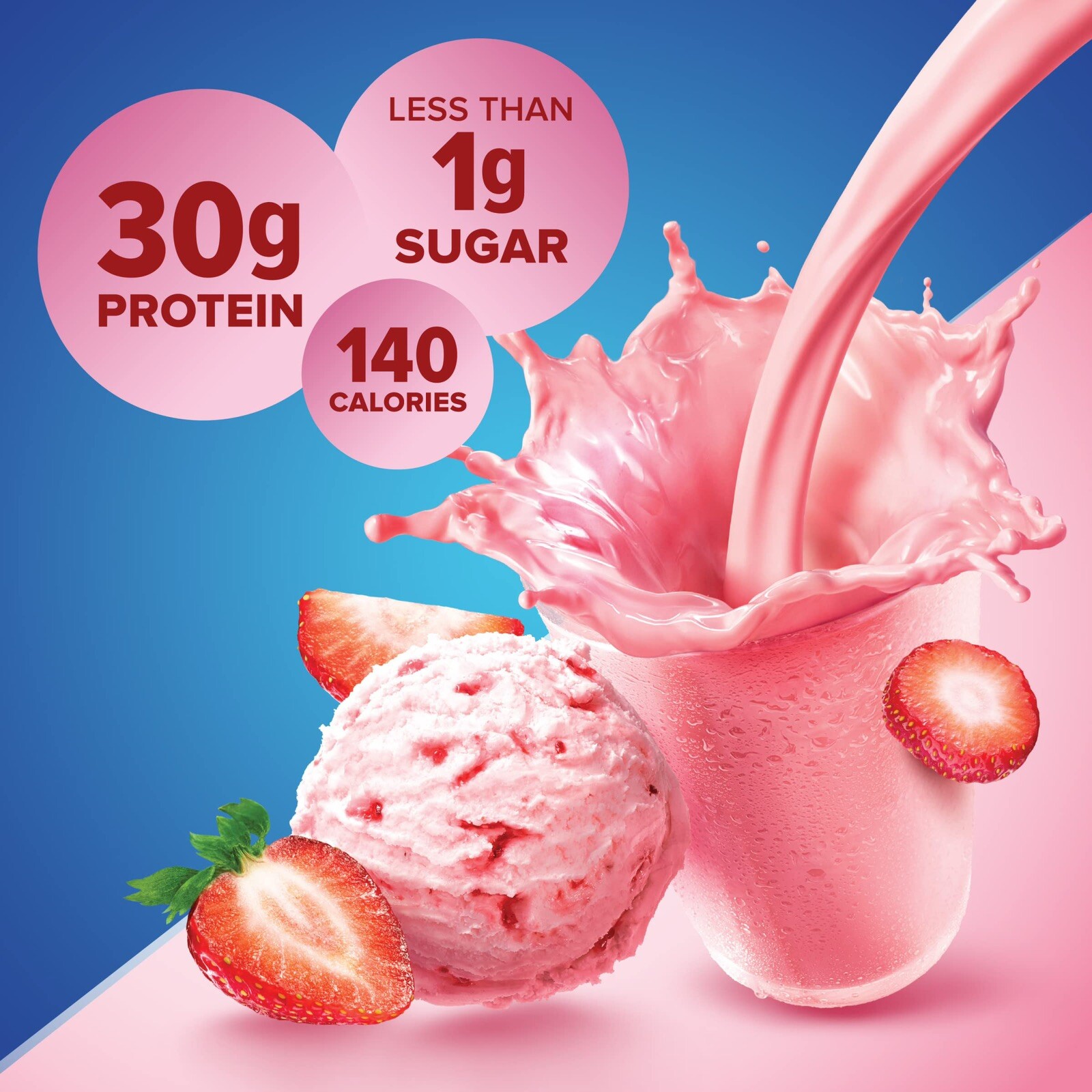 Pure Protein Strawberry 🍓 Protein Shake, 11 oz Bottles, (Pack of 12)